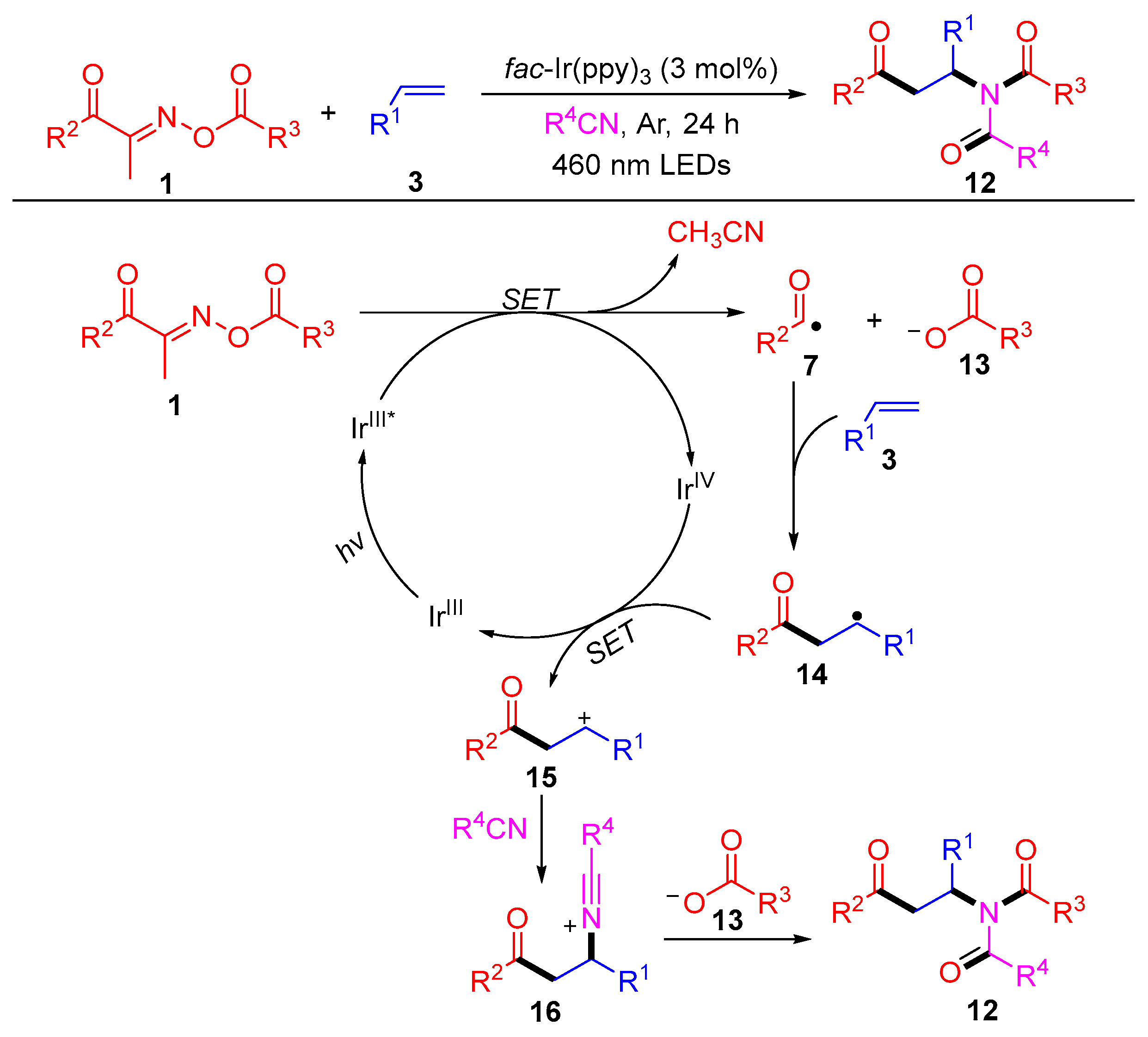 Molecules 28 02667 sch003
