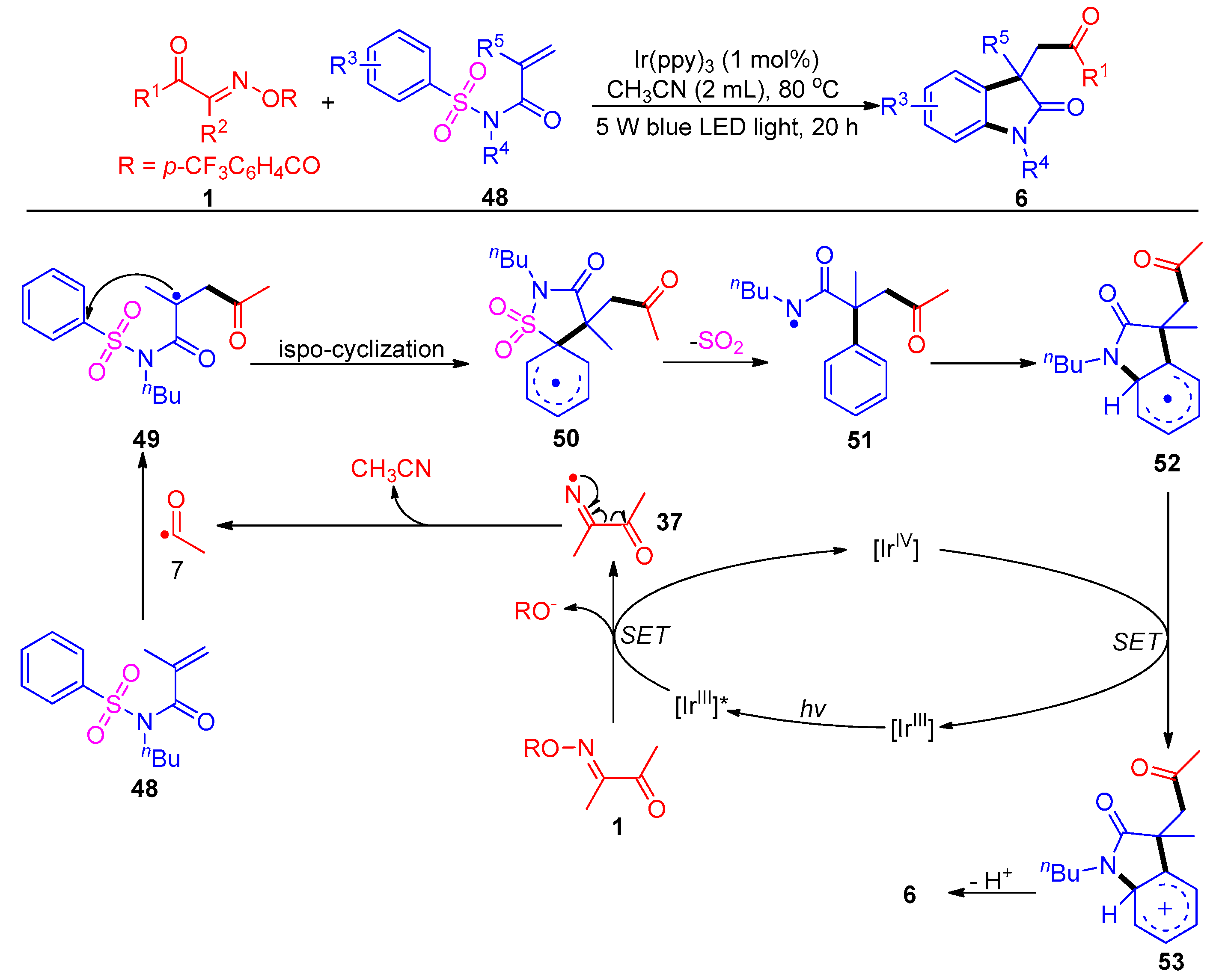 Molecules 28 02667 sch009