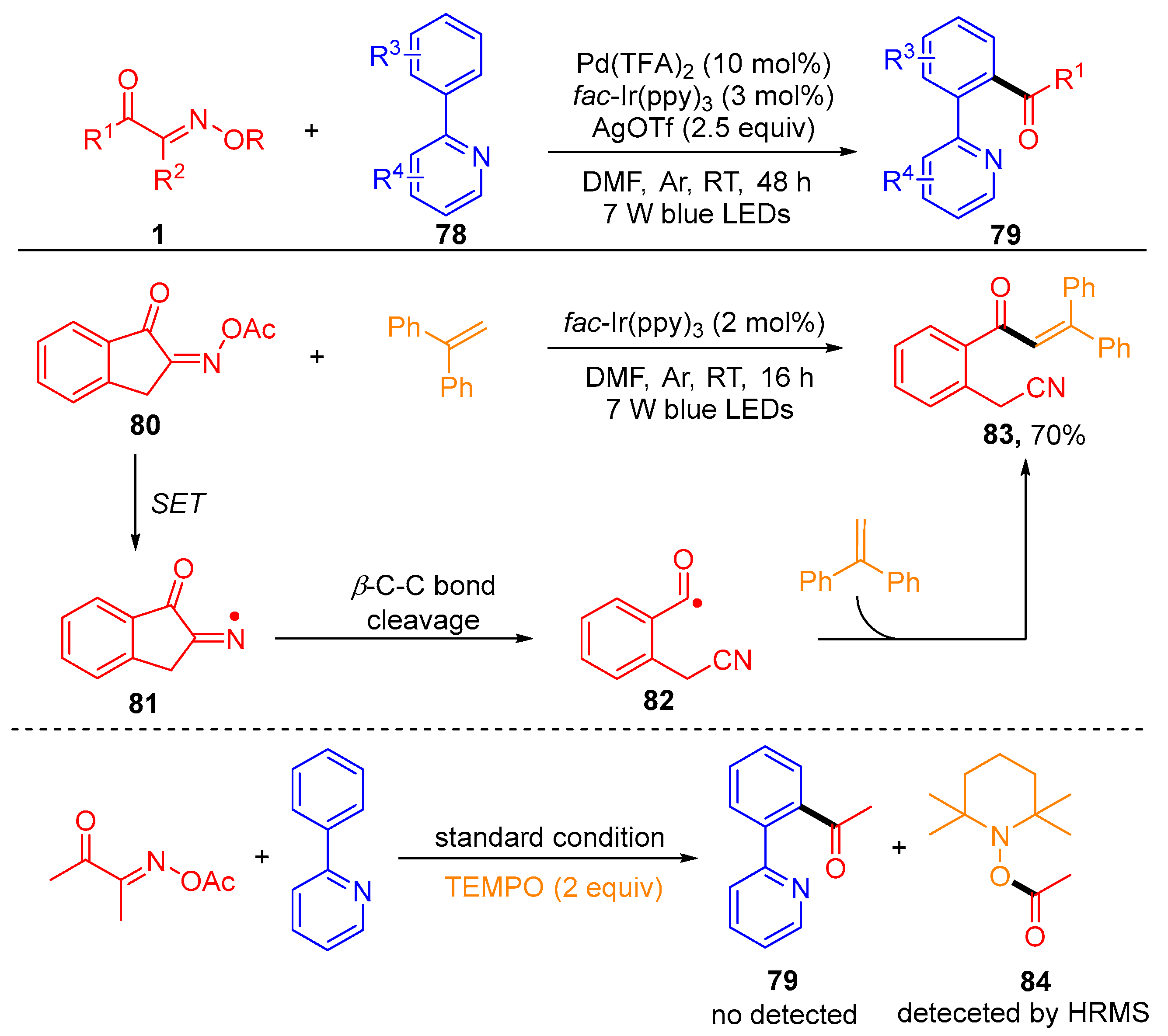 Molecules 28 02667 sch011