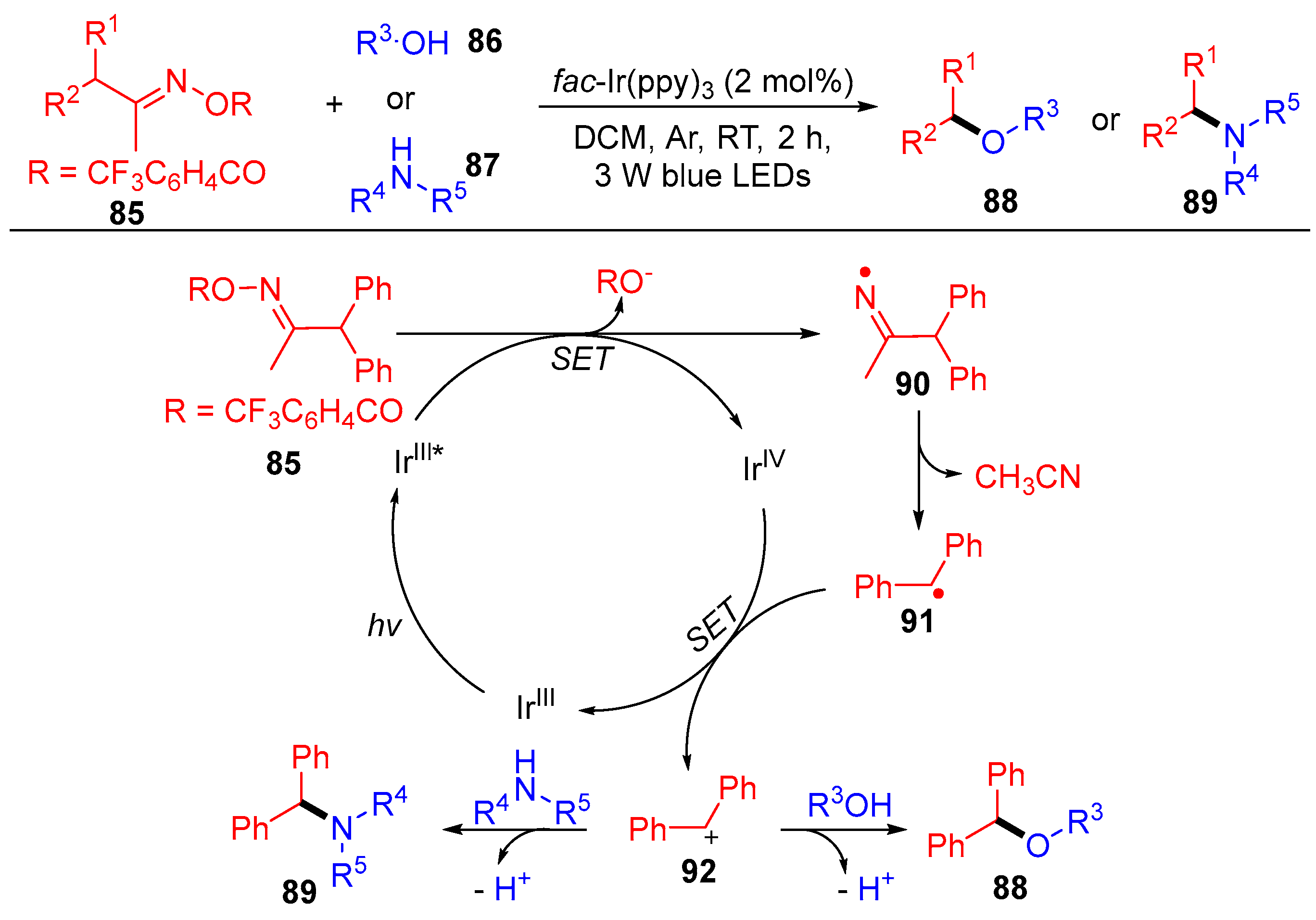 Molecules 28 02667 sch012
