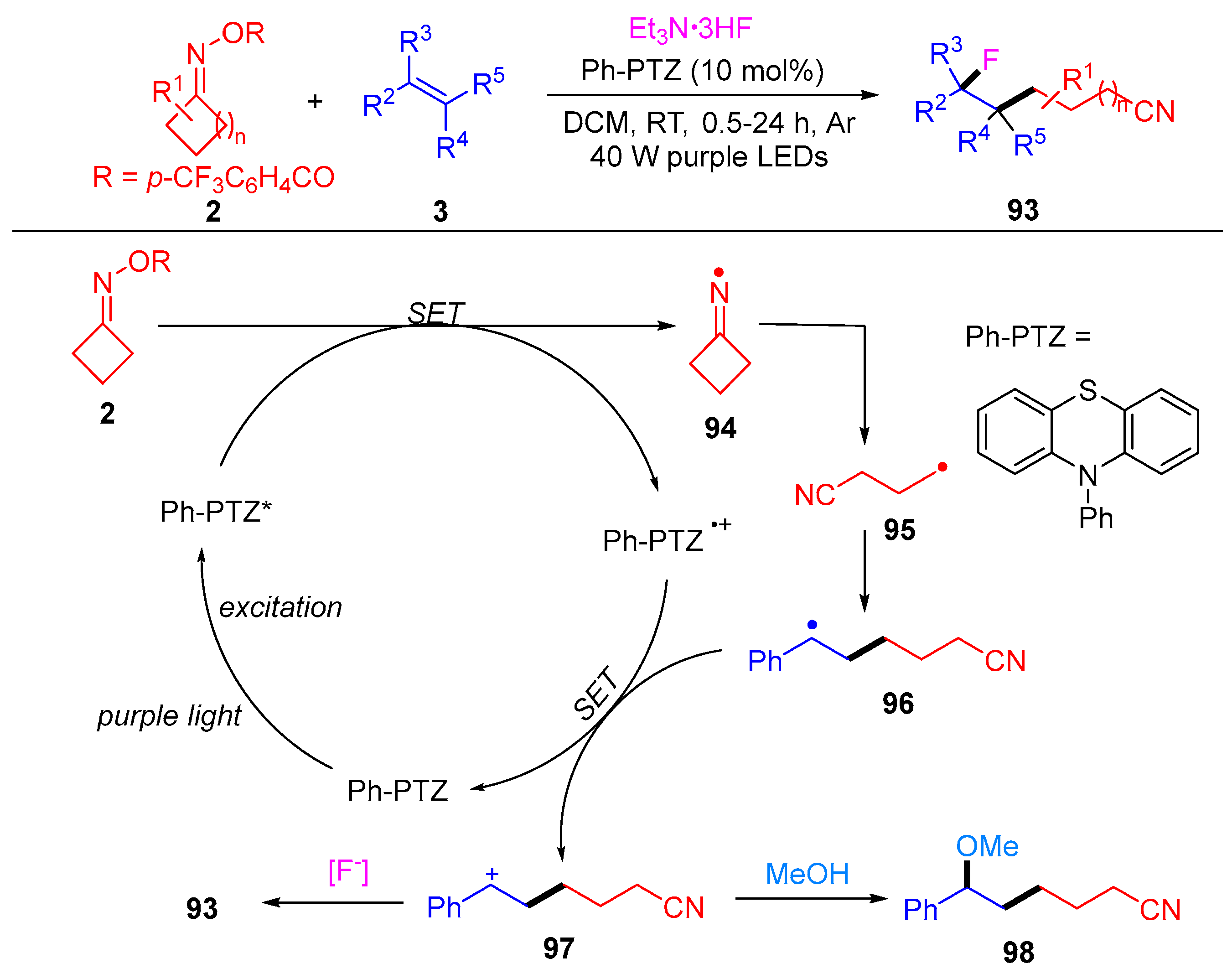 Molecules 28 02667 sch013