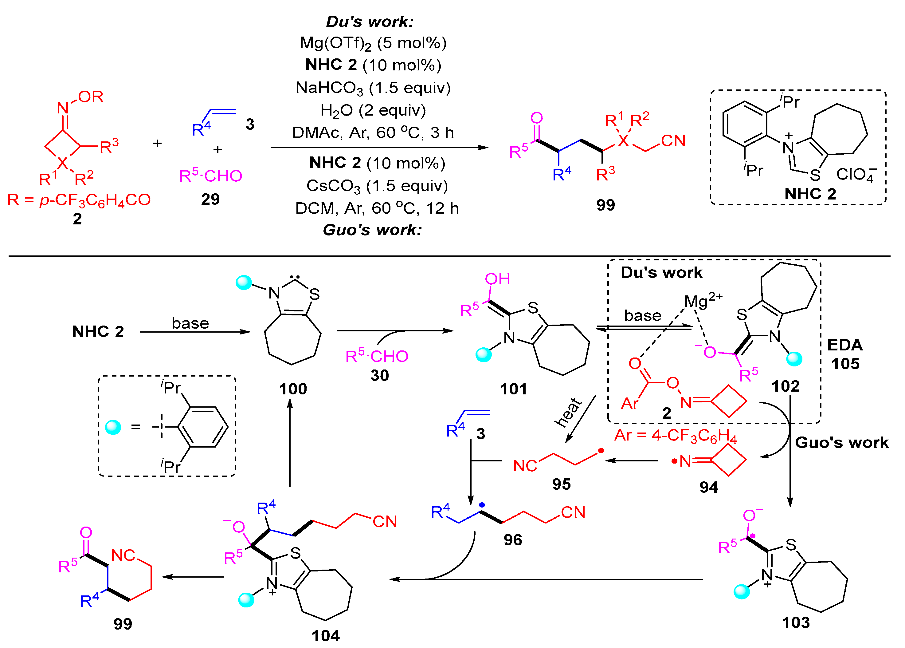 Molecules 28 02667 sch014