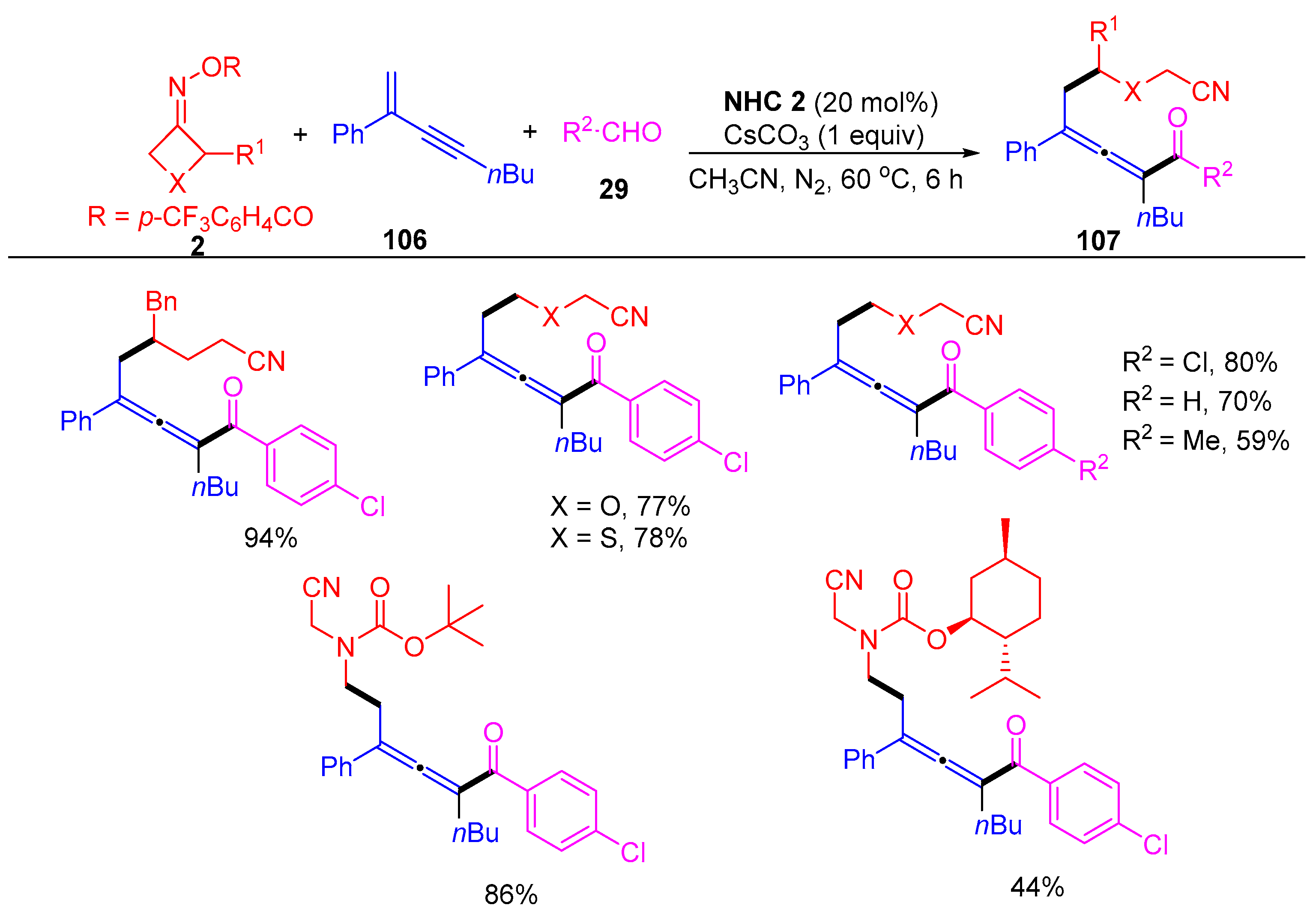 Molecules 28 02667 sch015
