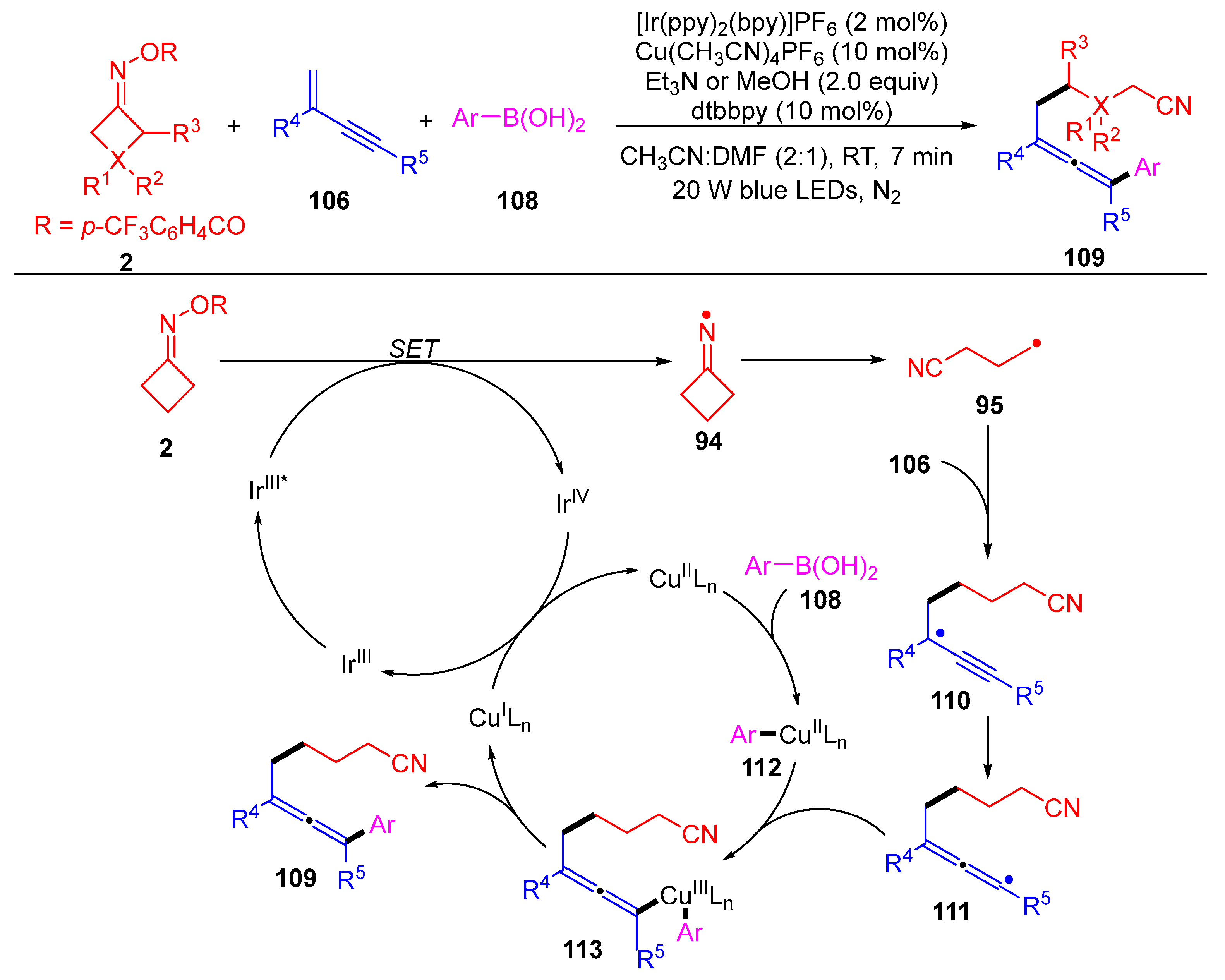 Molecules 28 02667 sch016
