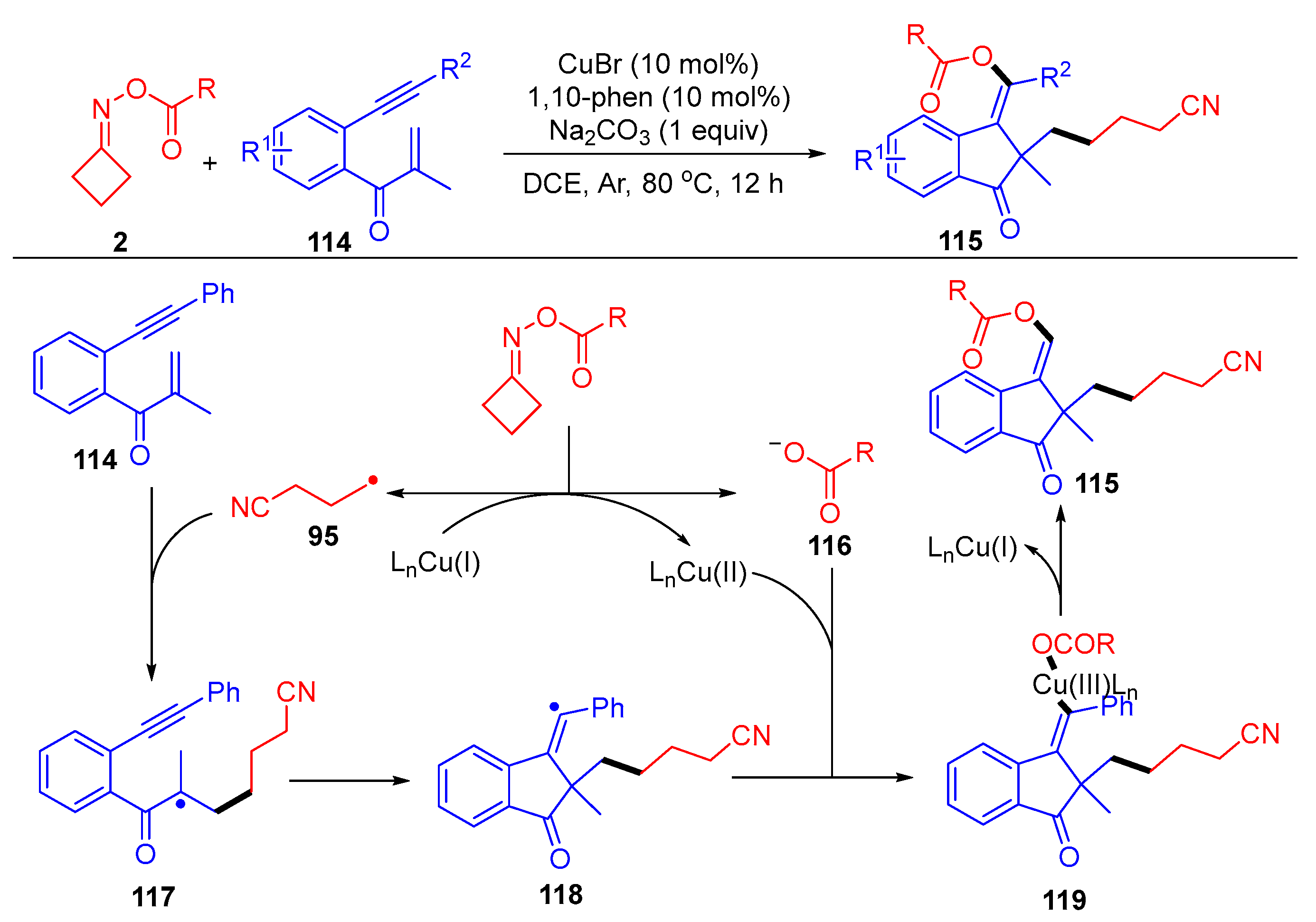 Molecules 28 02667 sch017
