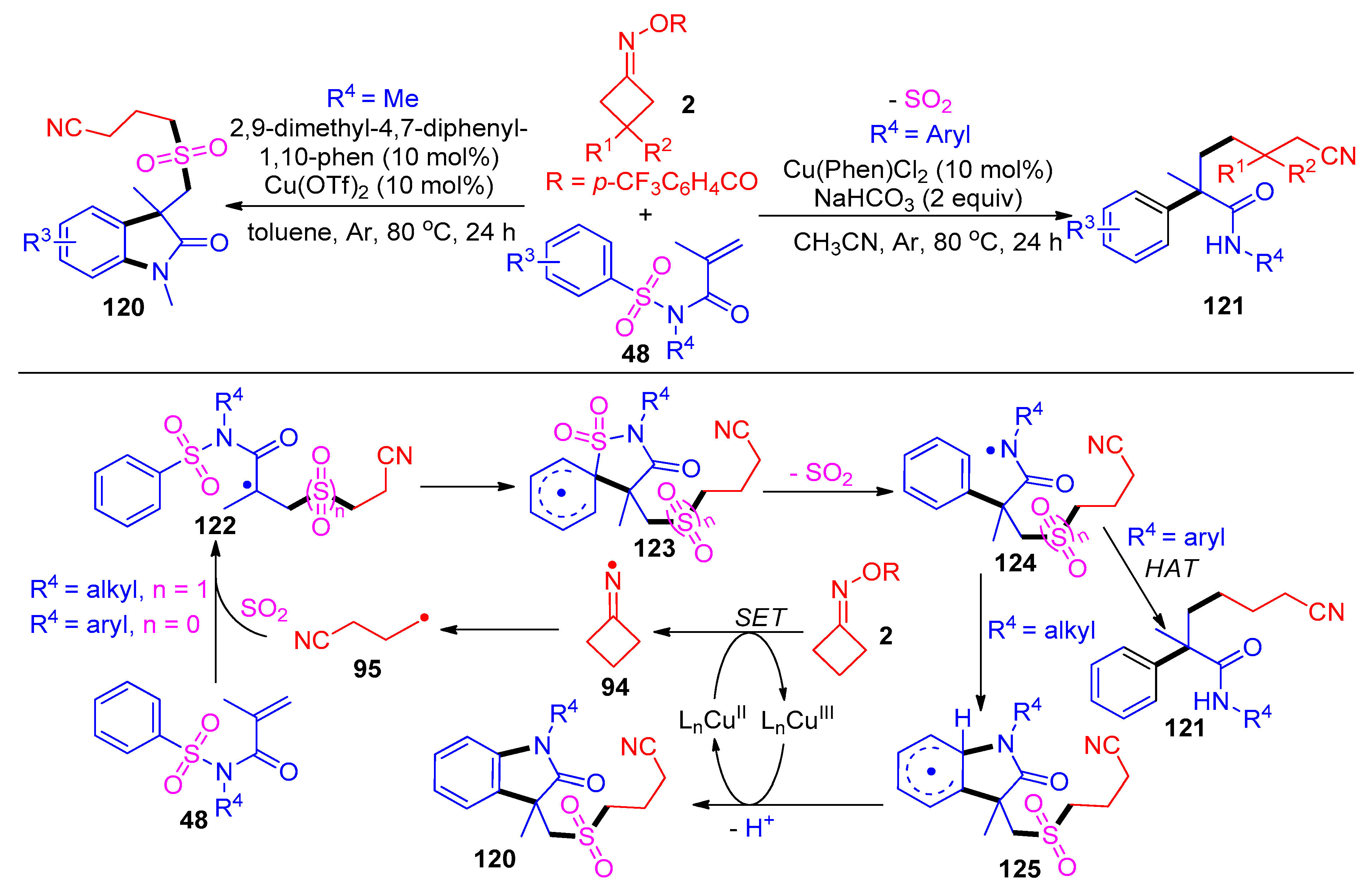 Molecules 28 02667 sch018
