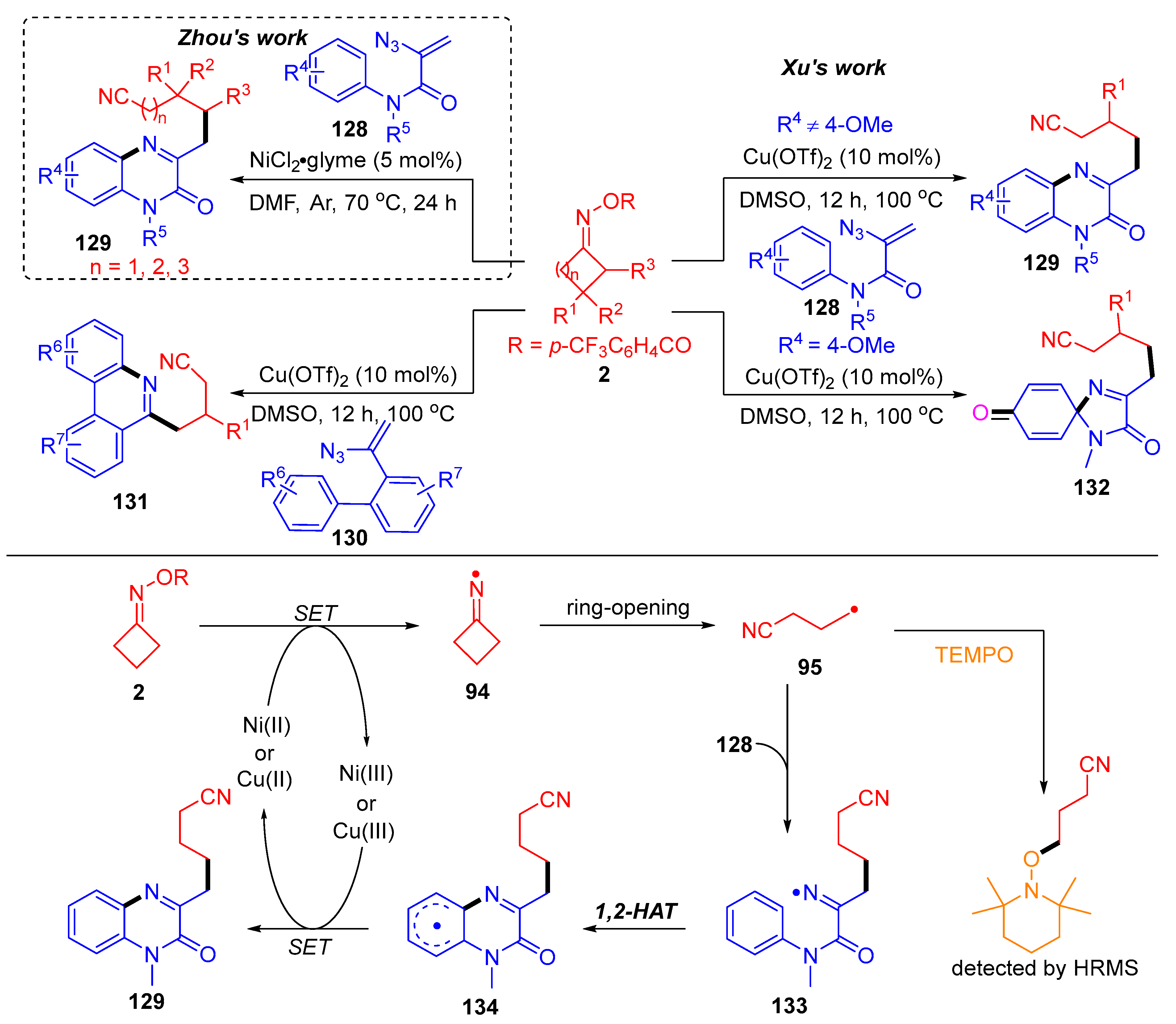 Molecules 28 02667 sch020