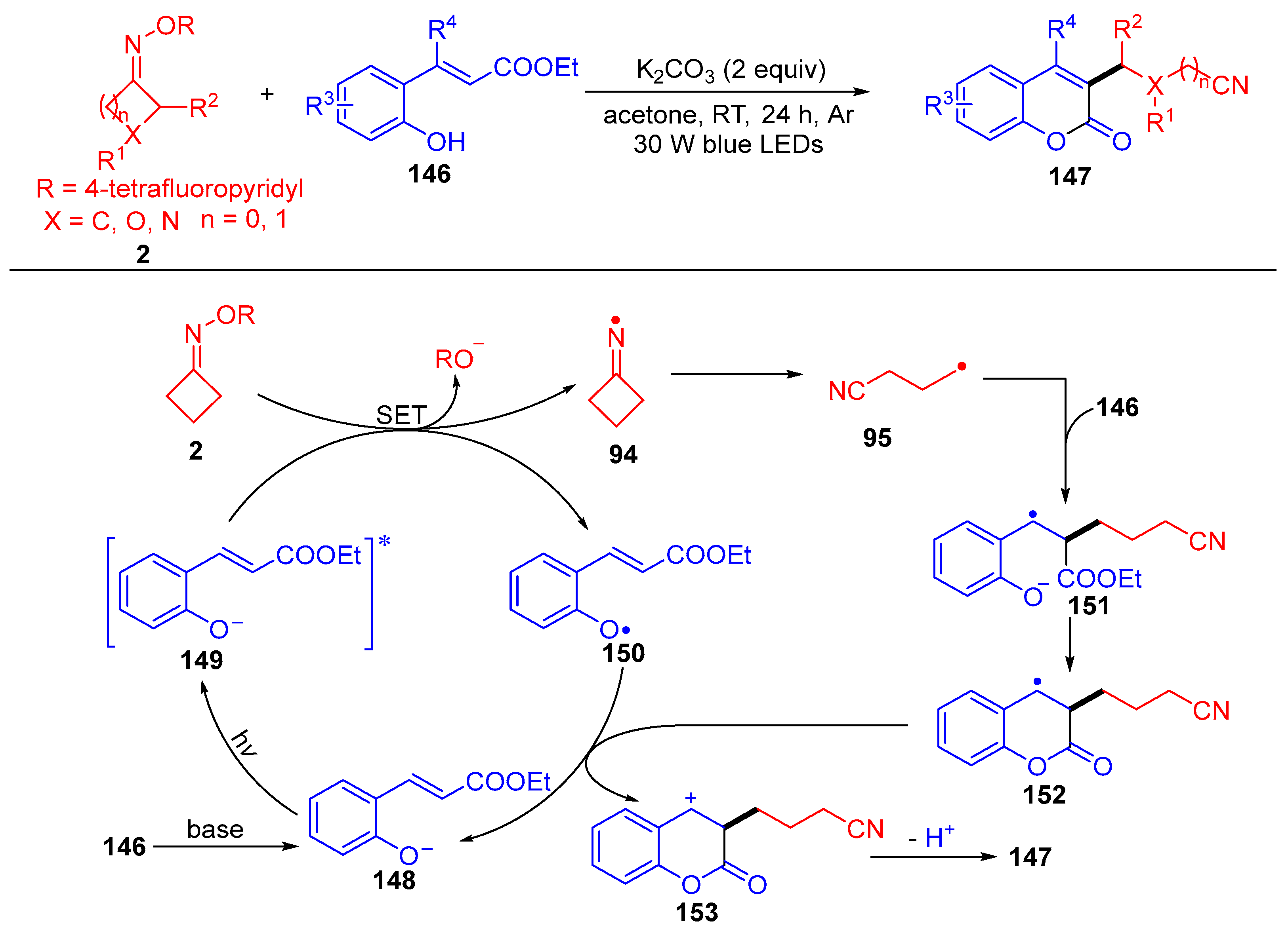 Molecules 28 02667 sch023