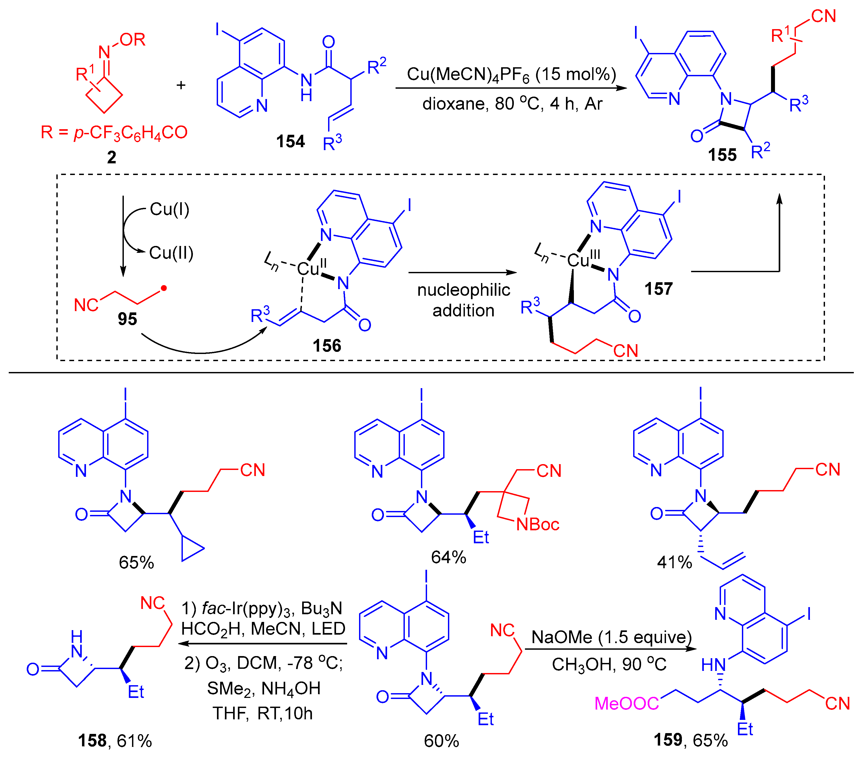 Molecules 28 02667 sch024