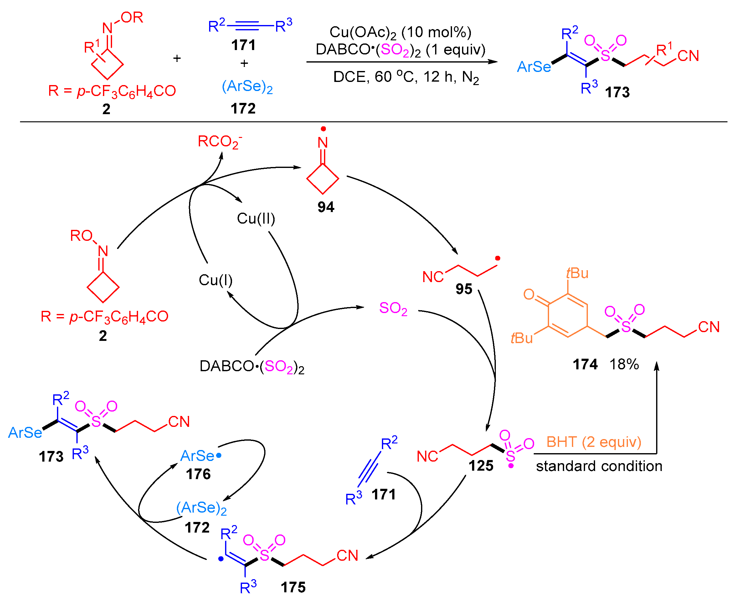 Molecules 28 02667 sch027