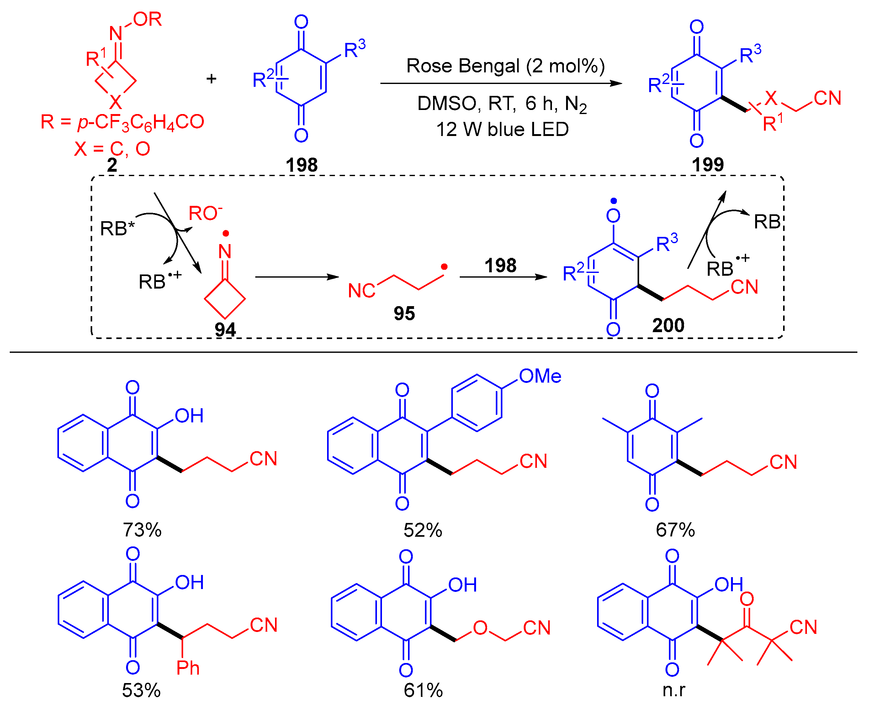 Molecules 28 02667 sch031