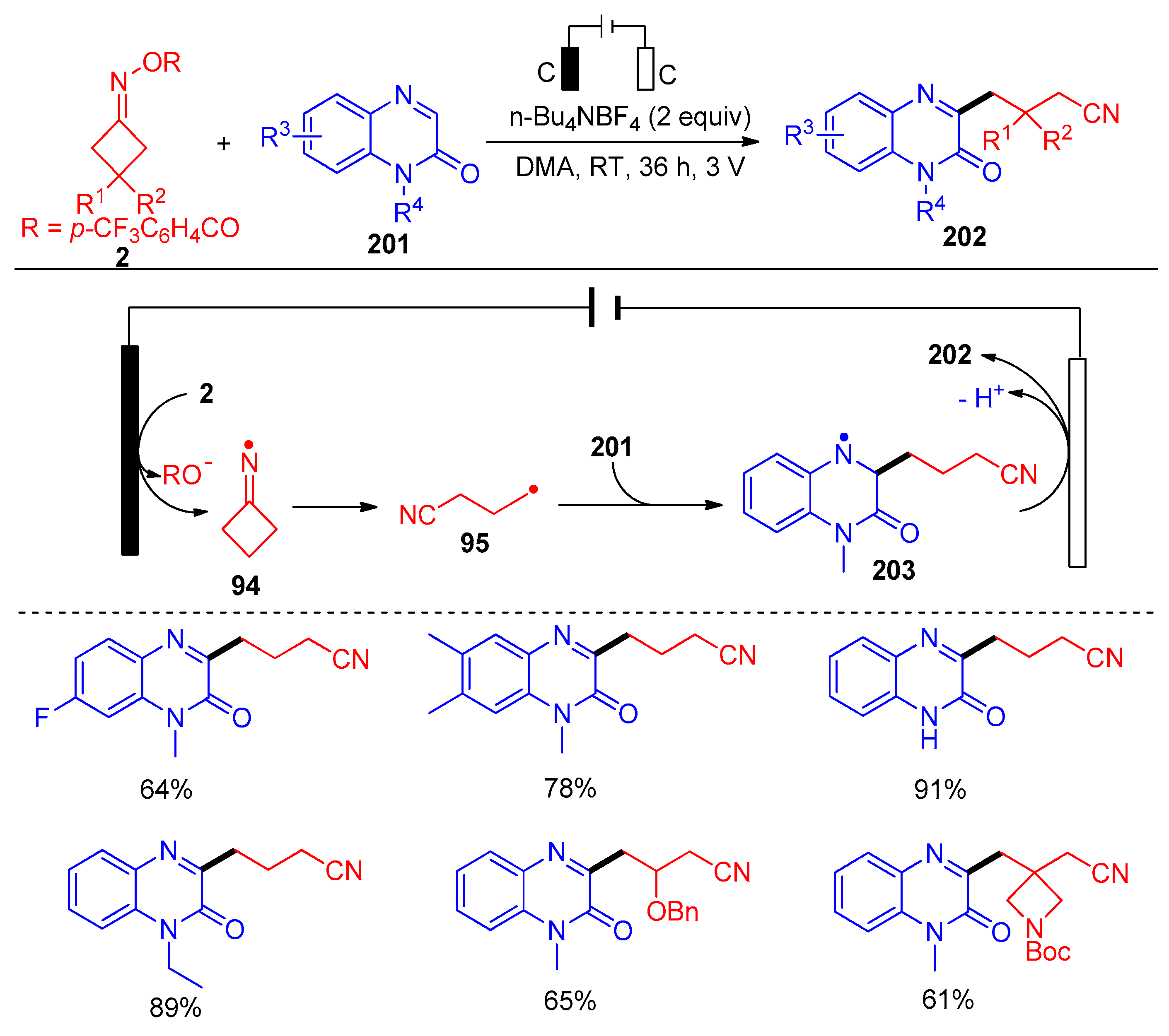 Molecules 28 02667 sch032