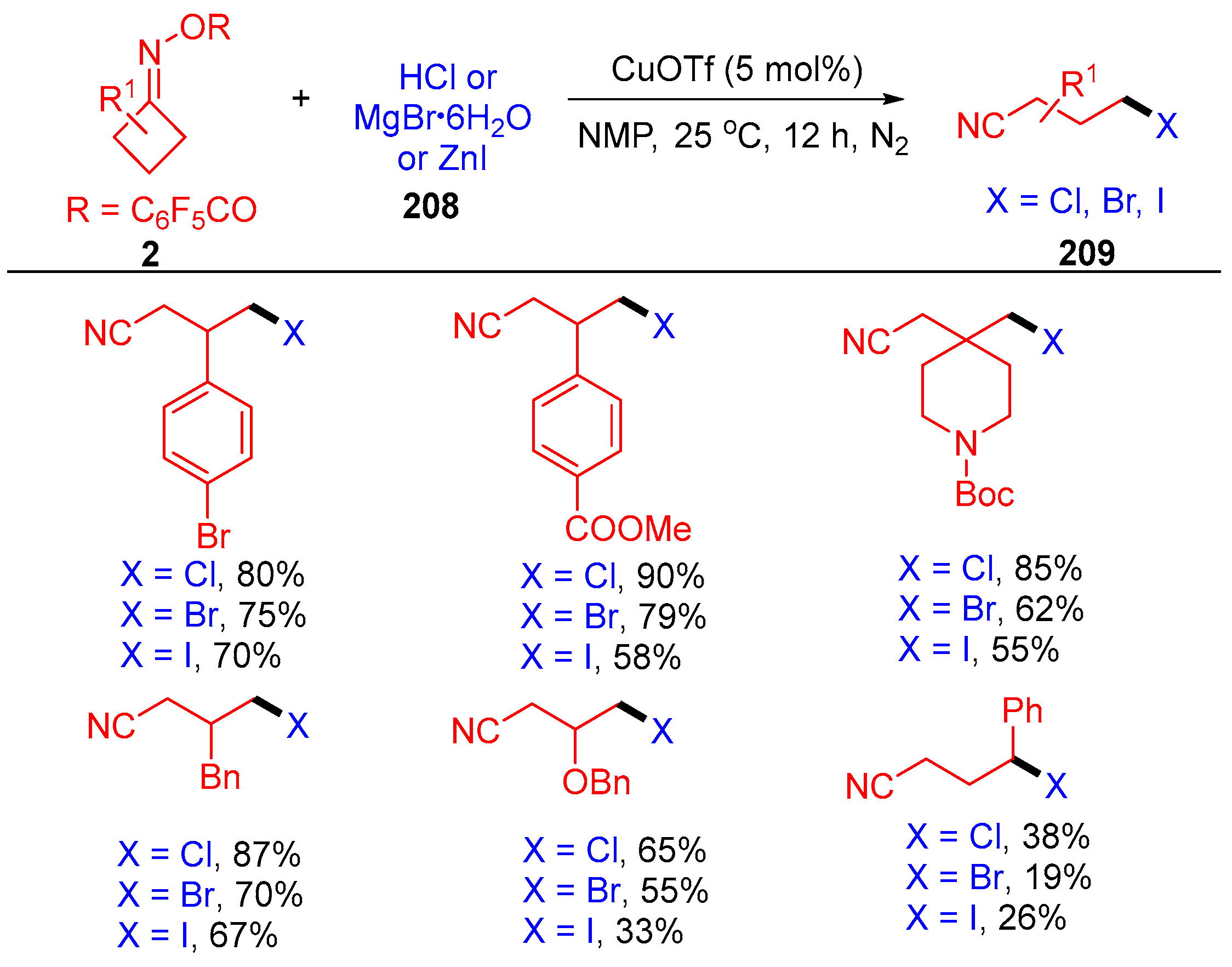 Molecules 28 02667 sch034