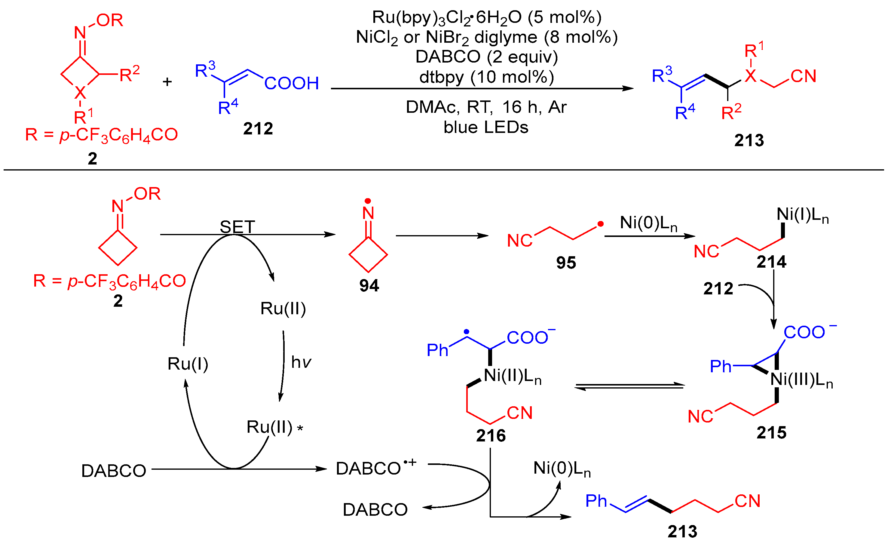 Molecules 28 02667 sch036