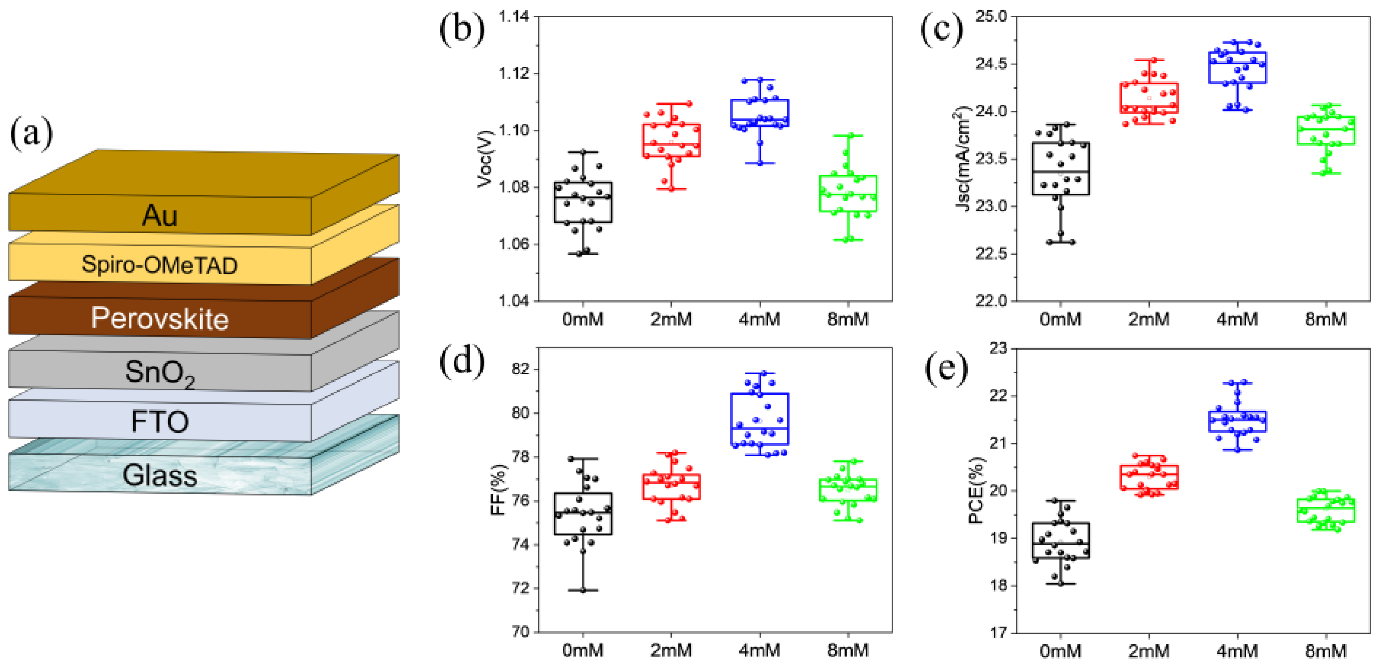 Molecules 28 02668 g001 Molecules 28 02668 g001