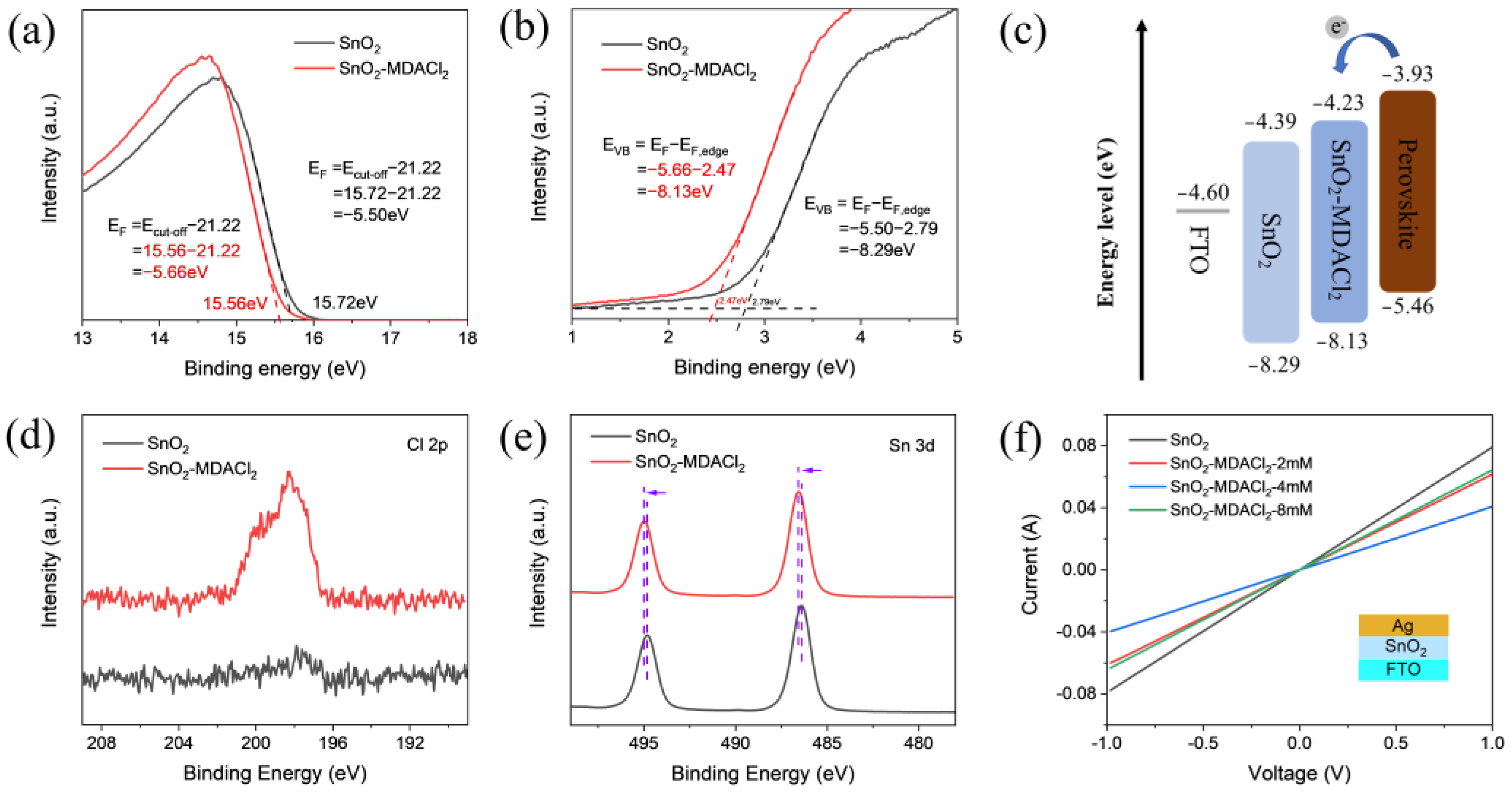 Molecules 28 02668 g002 Molecules 28 02668 g002