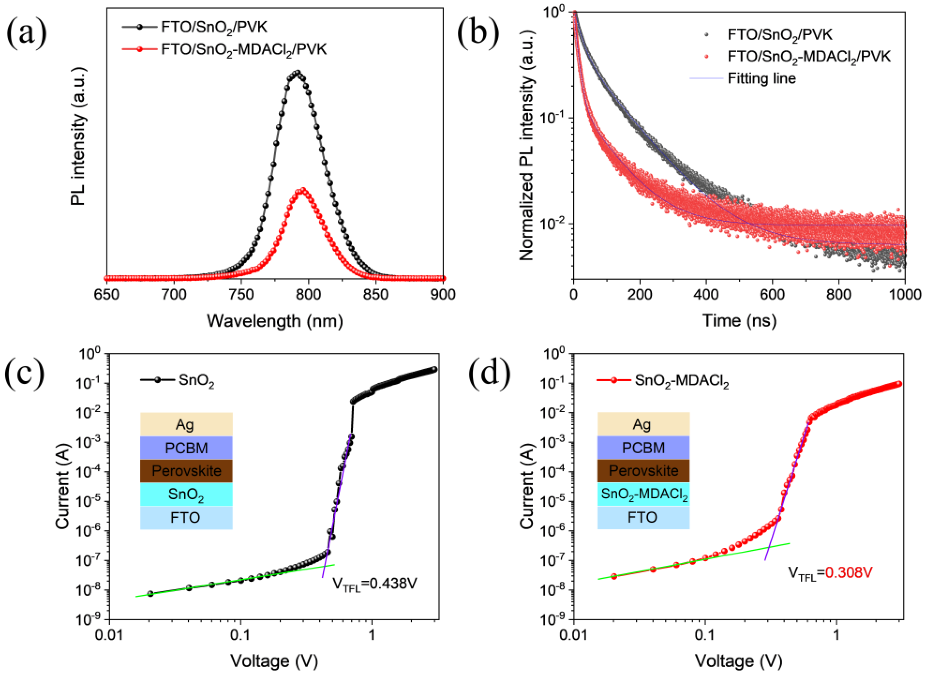Molecules 28 02668 g004 Molecules 28 02668 g004