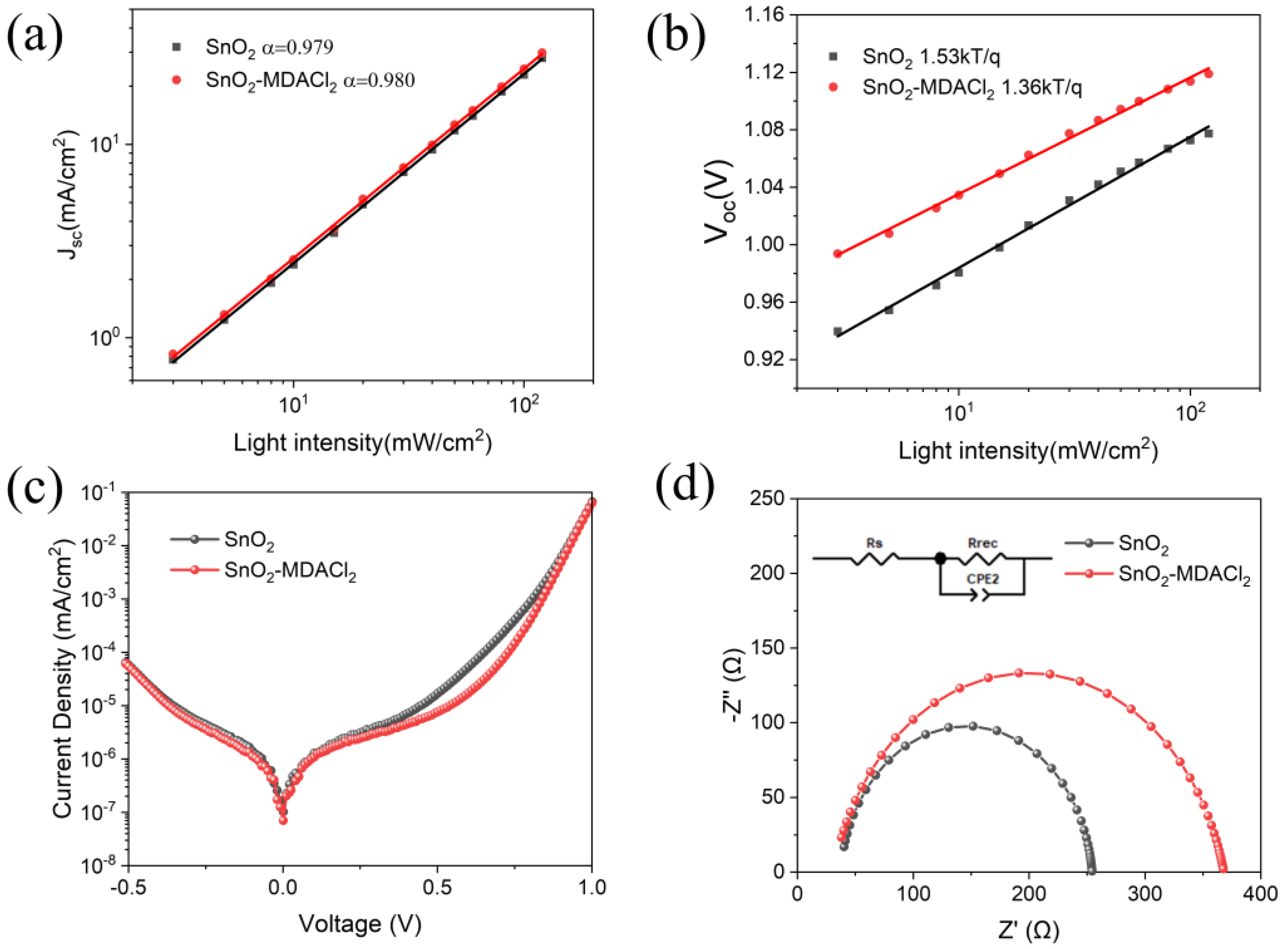 Molecules 28 02668 g006 Molecules 28 02668 g006