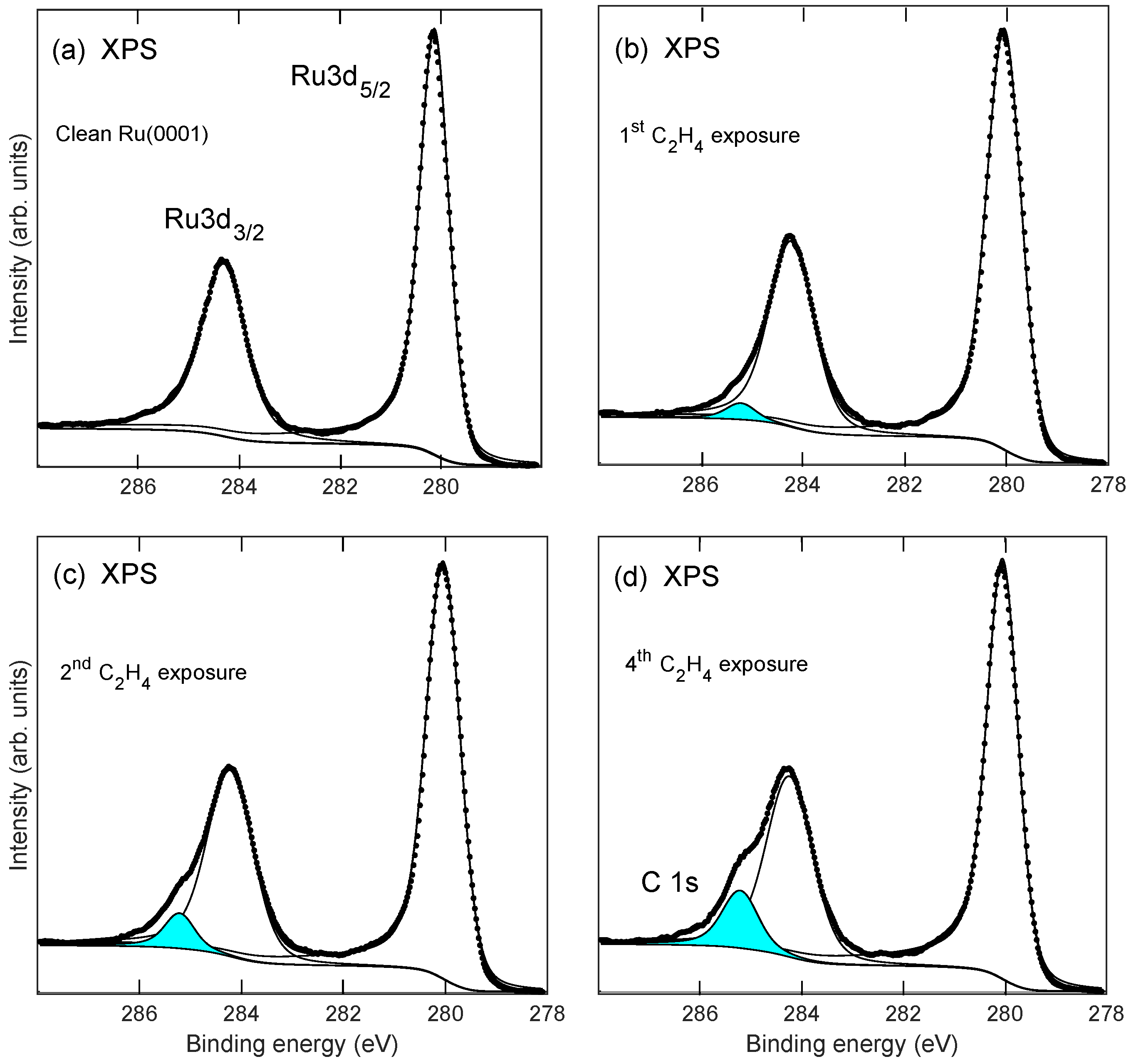 Molecules 28 02670 g002