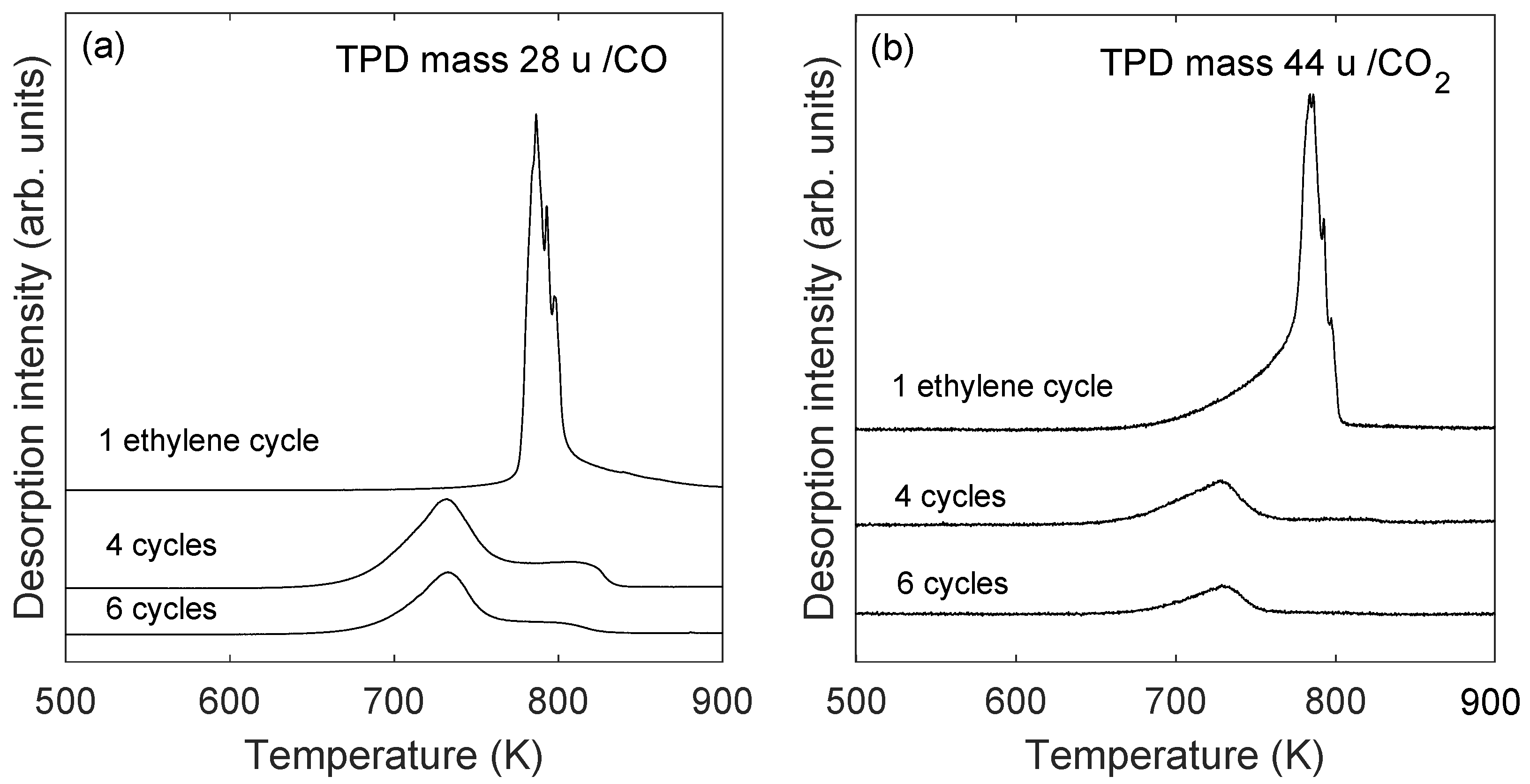Molecules 28 02670 g005