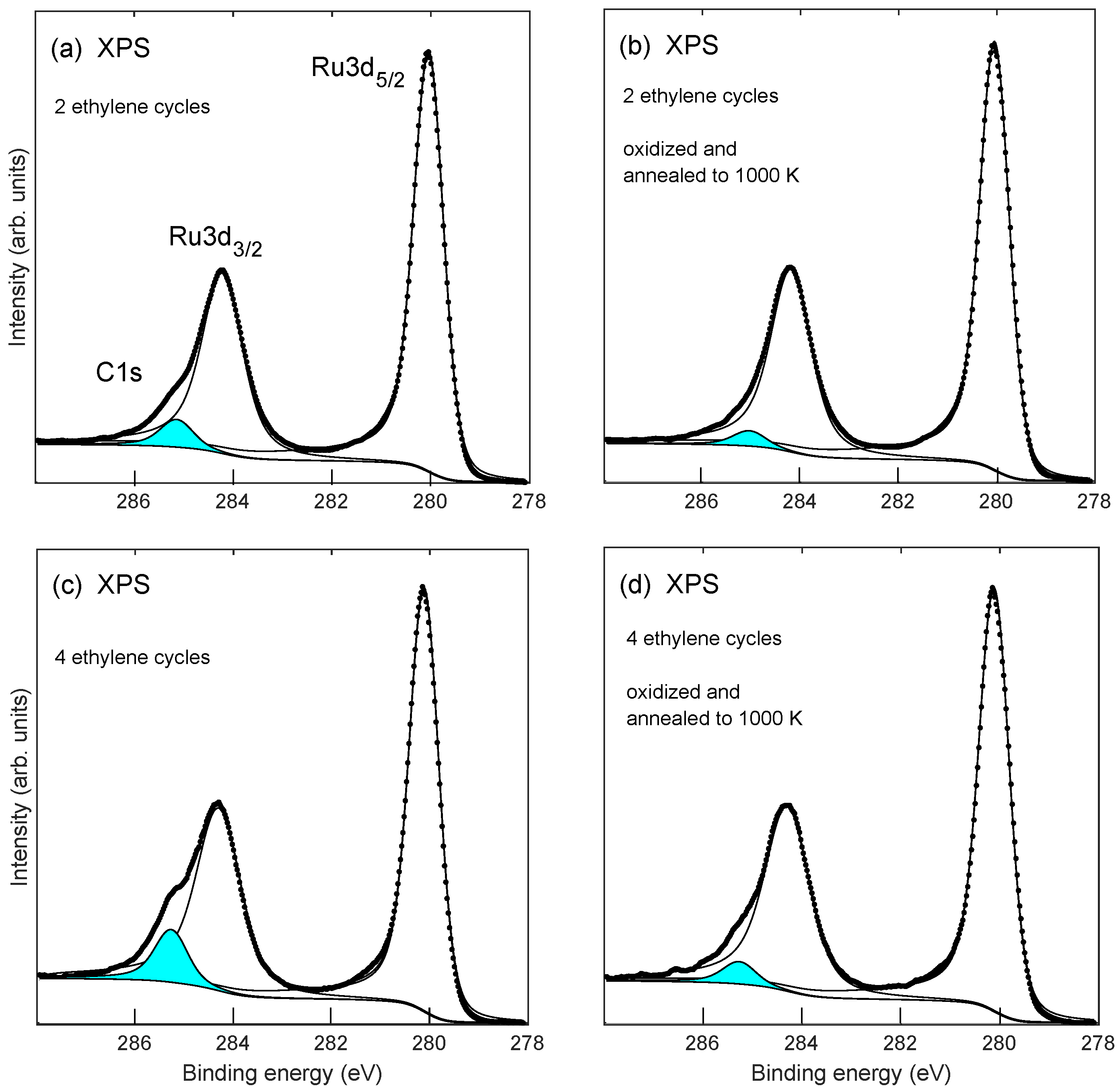 Molecules 28 02670 g007