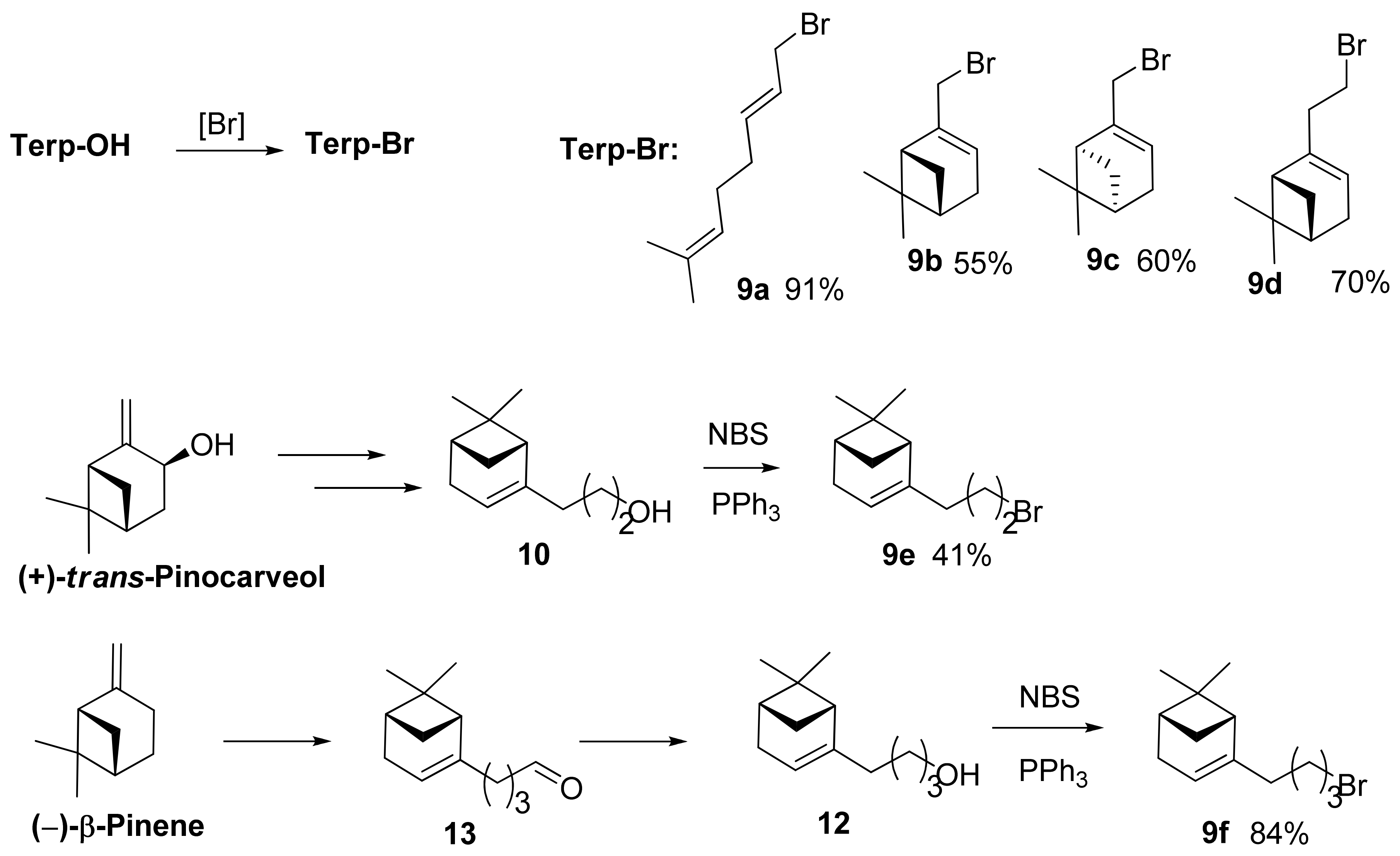 Molecules 28 02673 sch002