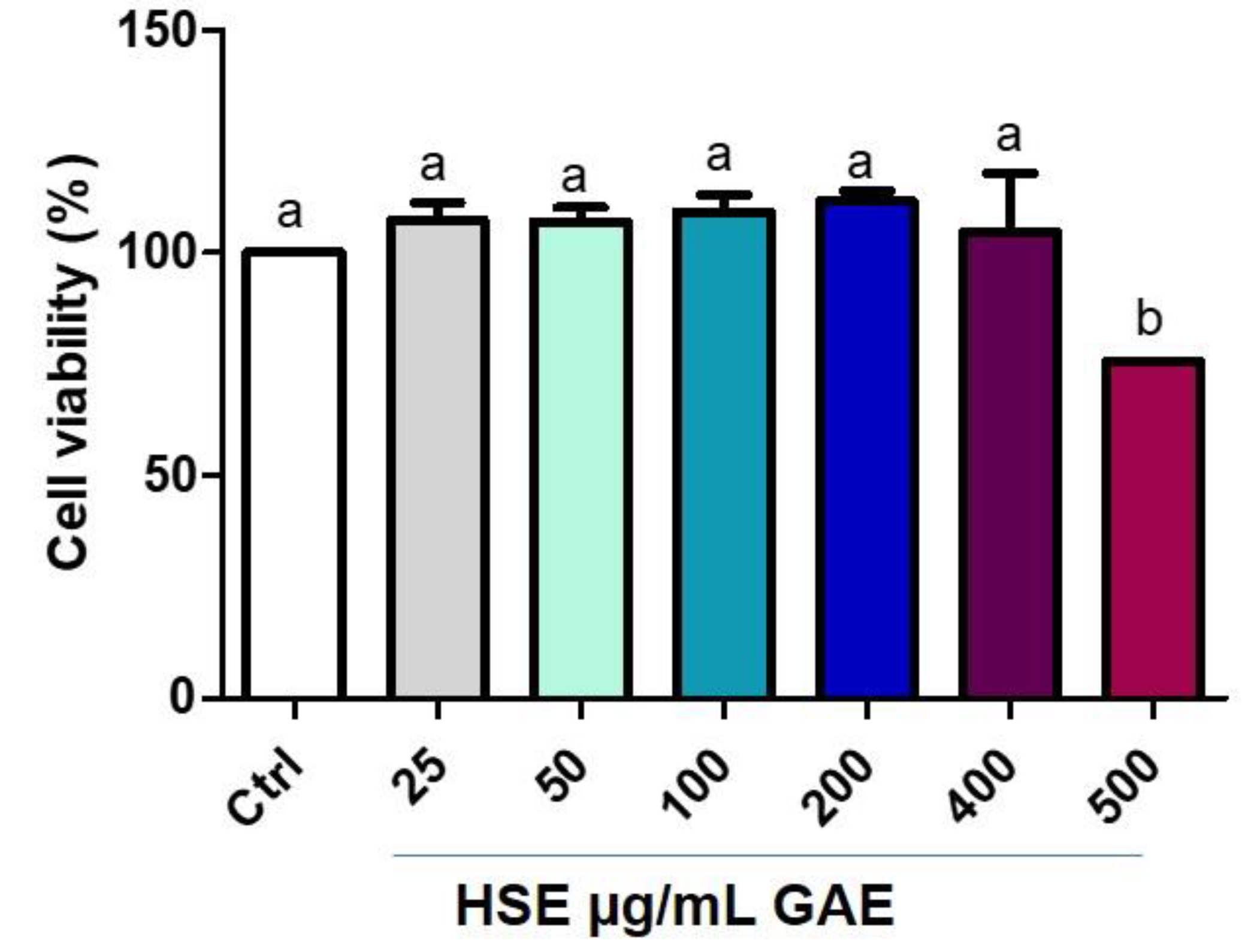 Molecules 28 02680 g003 Molecules 28 02680 g003