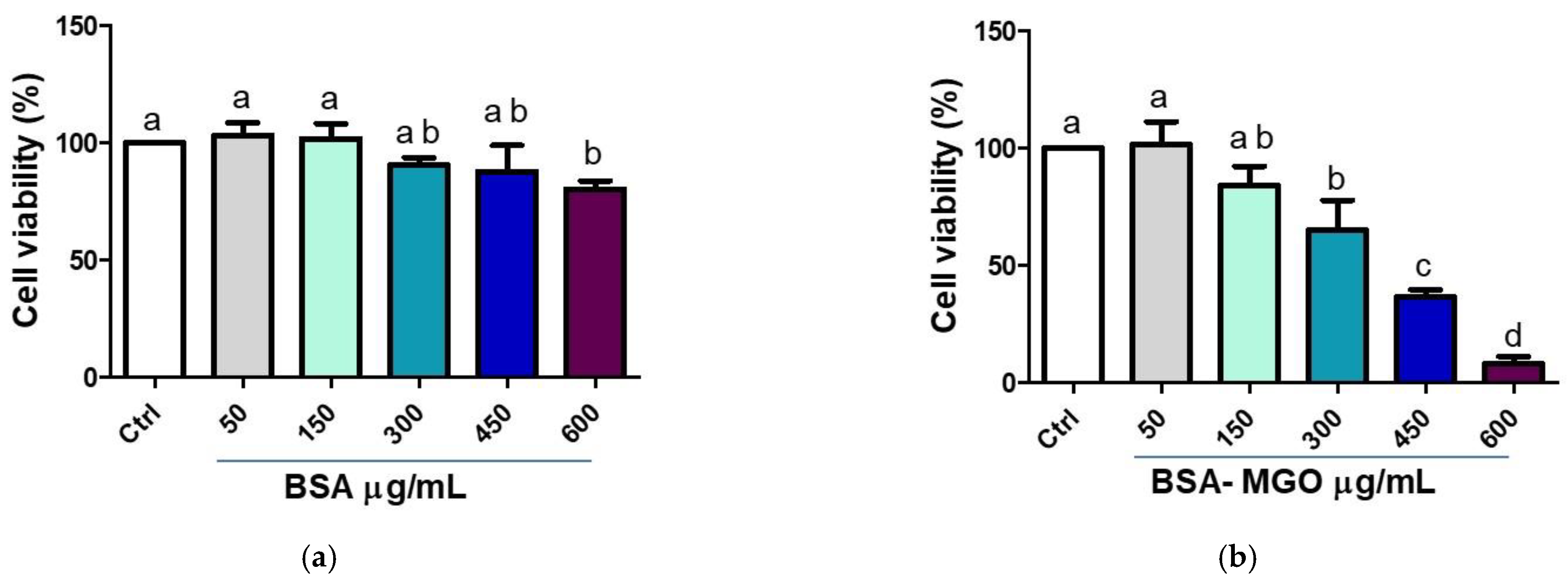 Molecules 28 02680 g004 Molecules 28 02680 g004