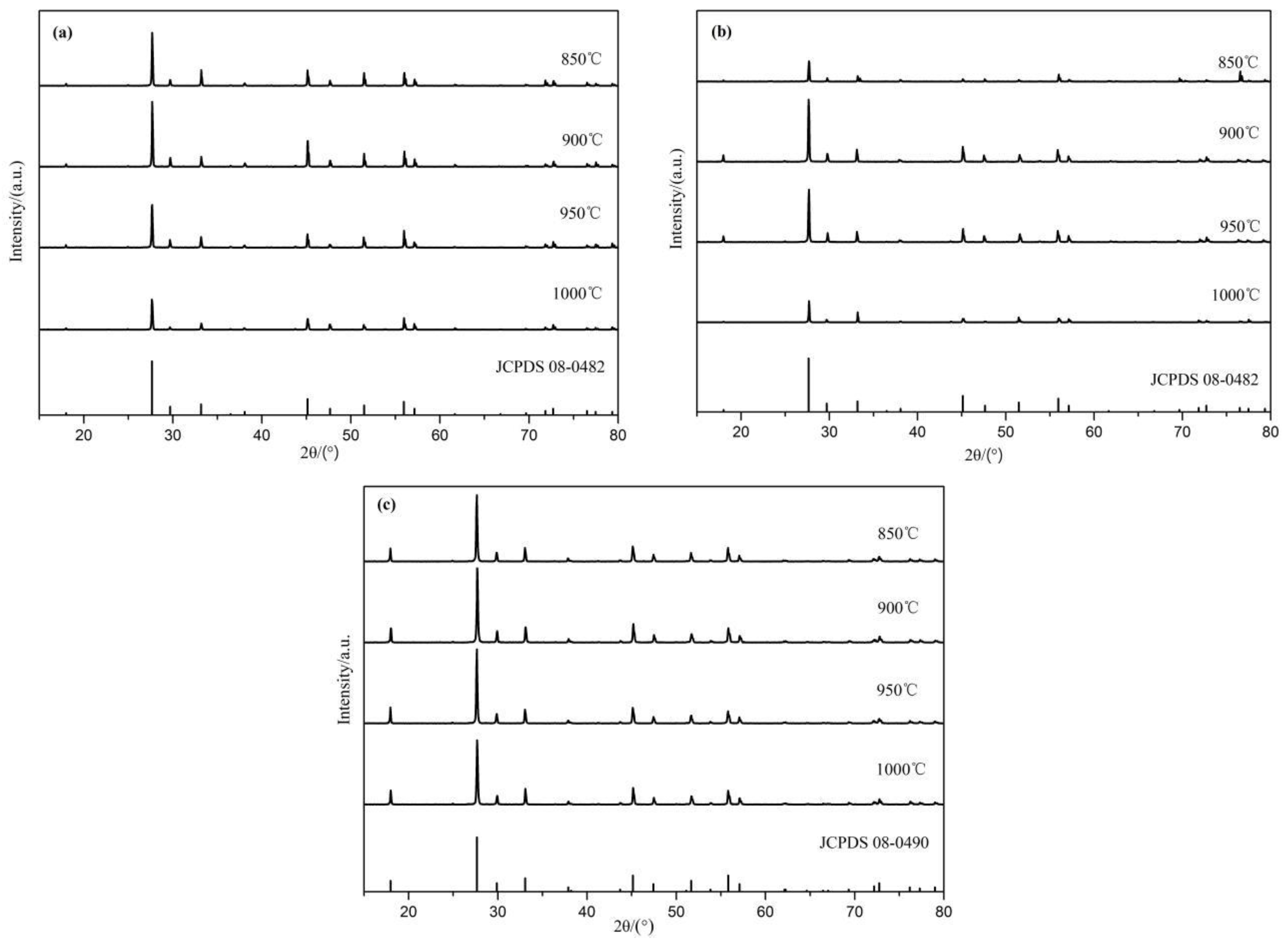 Molecules 28 02681 g001