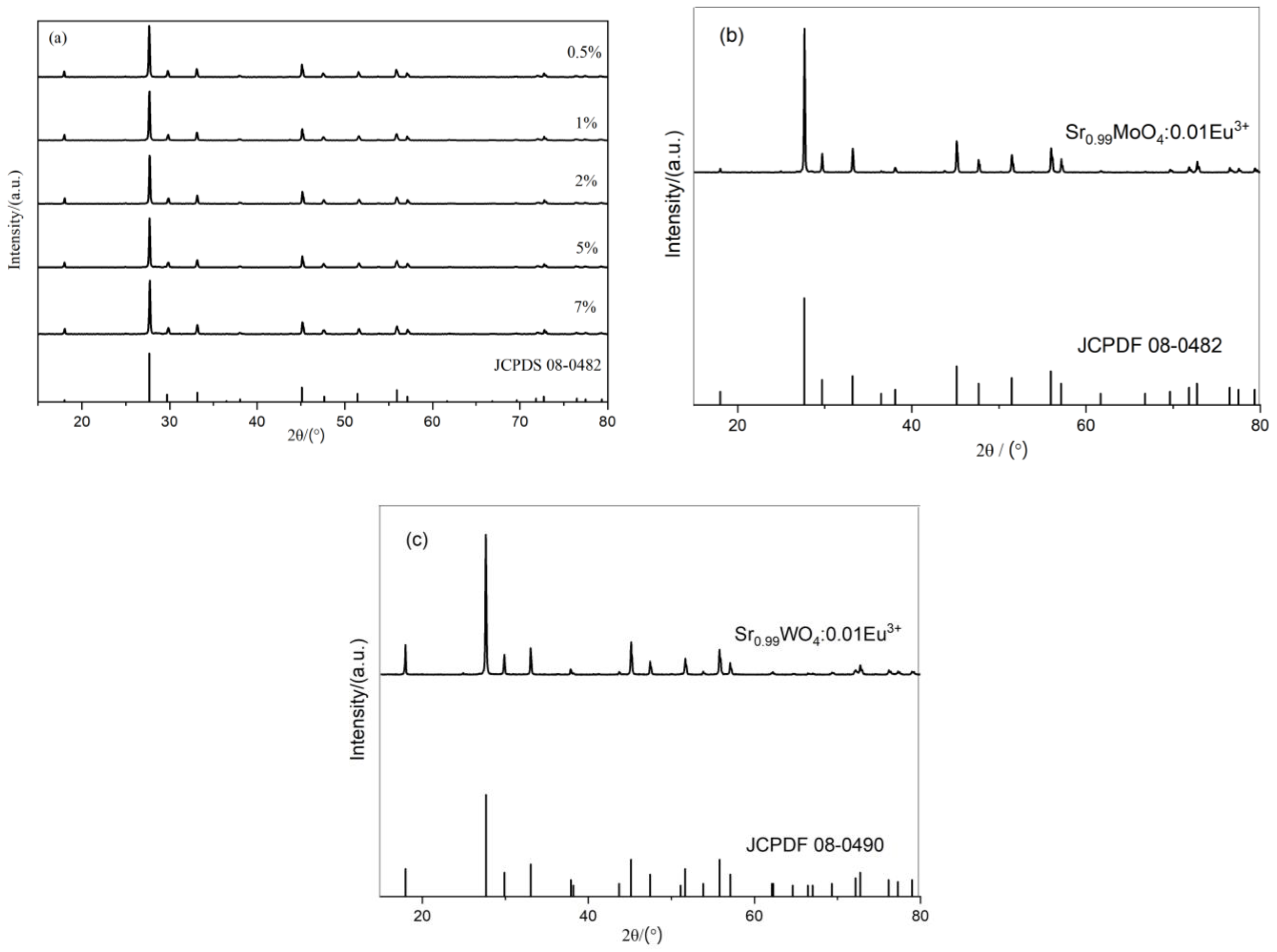 Molecules 28 02681 g002