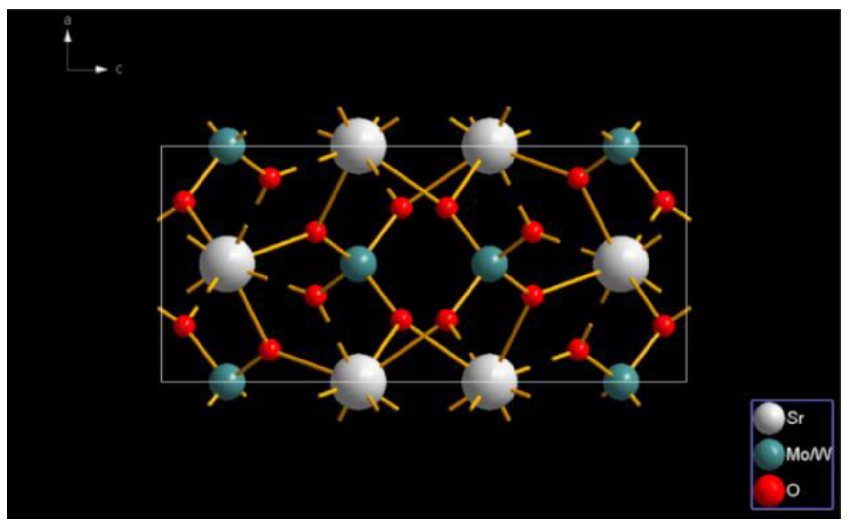 Molecules 28 02681 g004