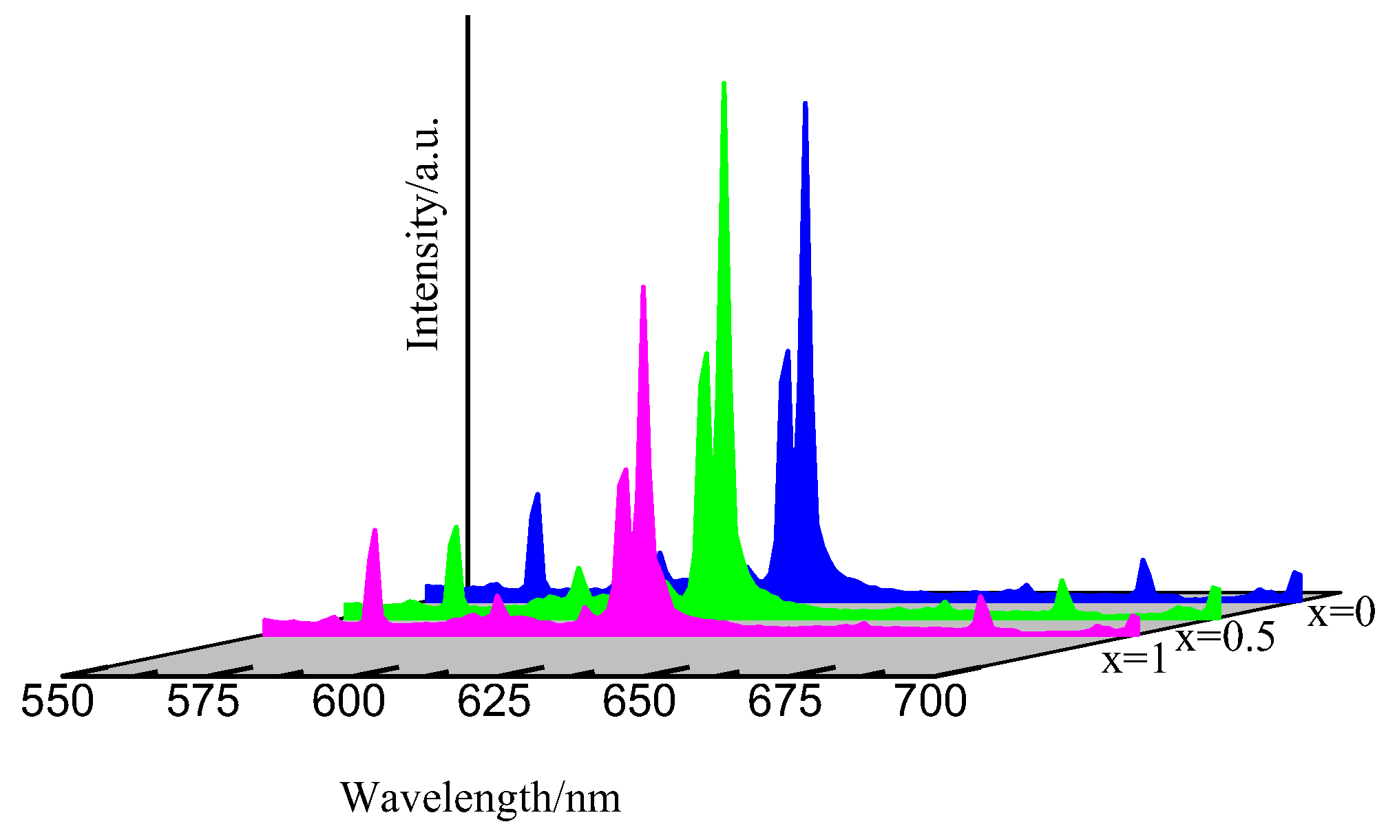 Molecules 28 02681 g008