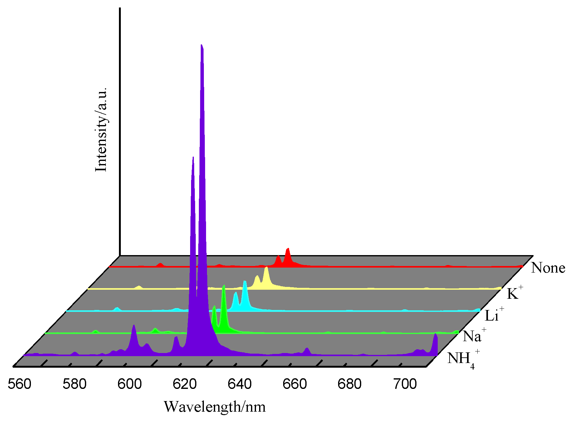 Molecules 28 02681 g010