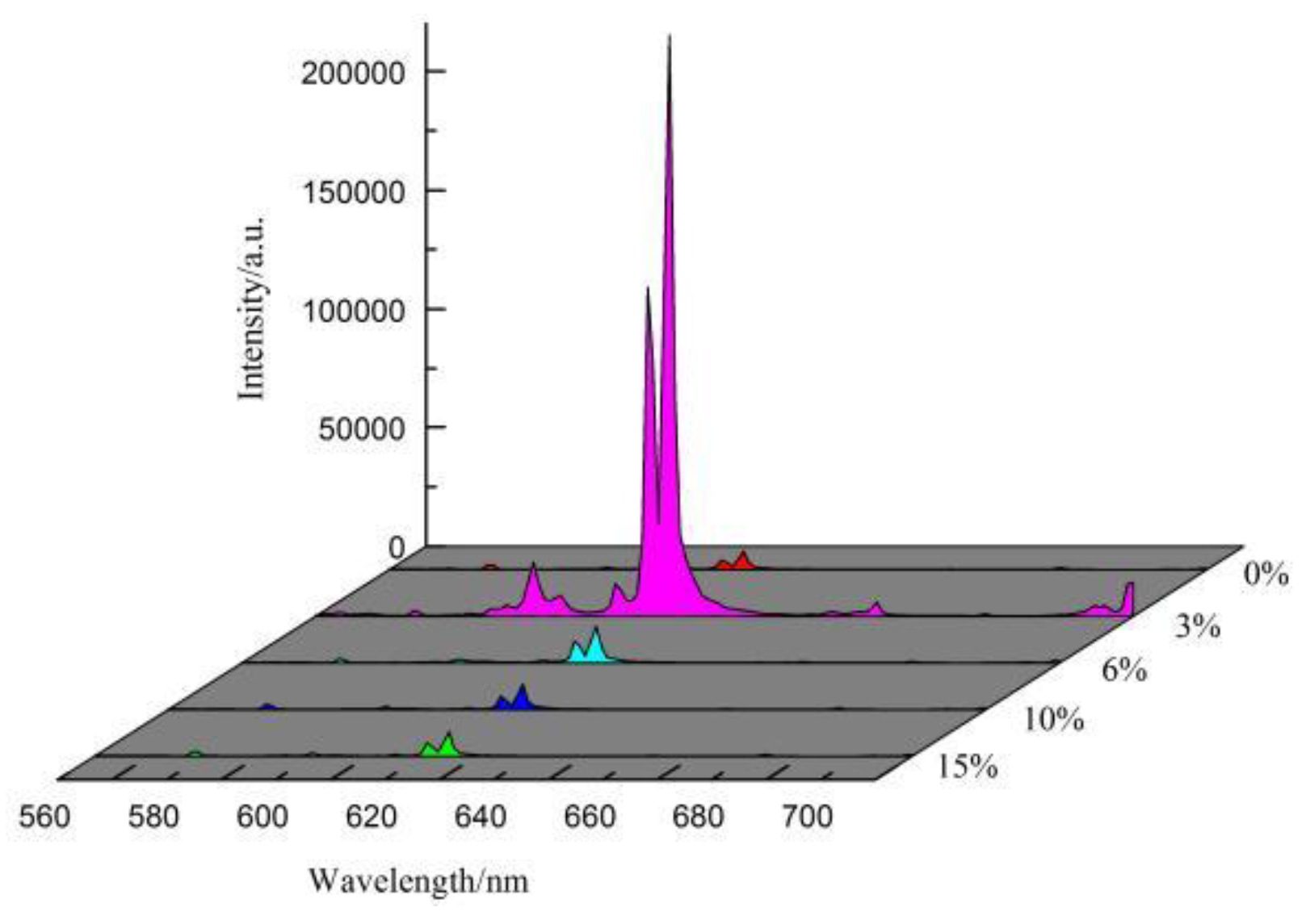 Molecules 28 02681 g011