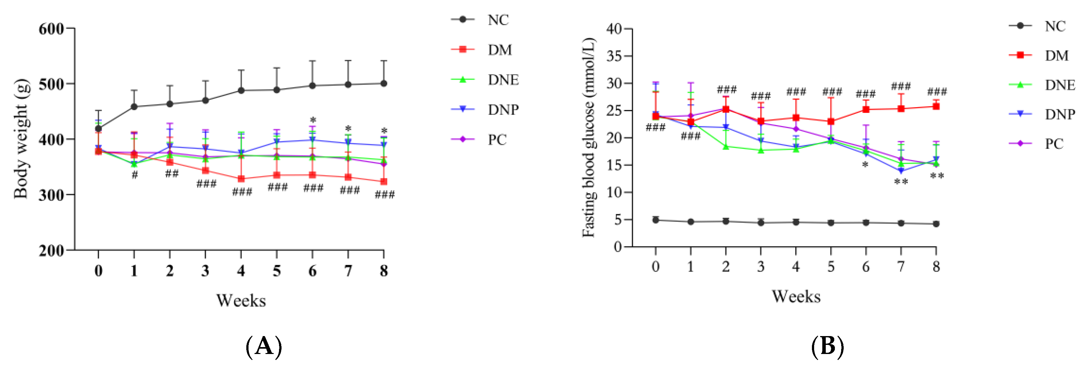 Molecules 28 02683 g009
