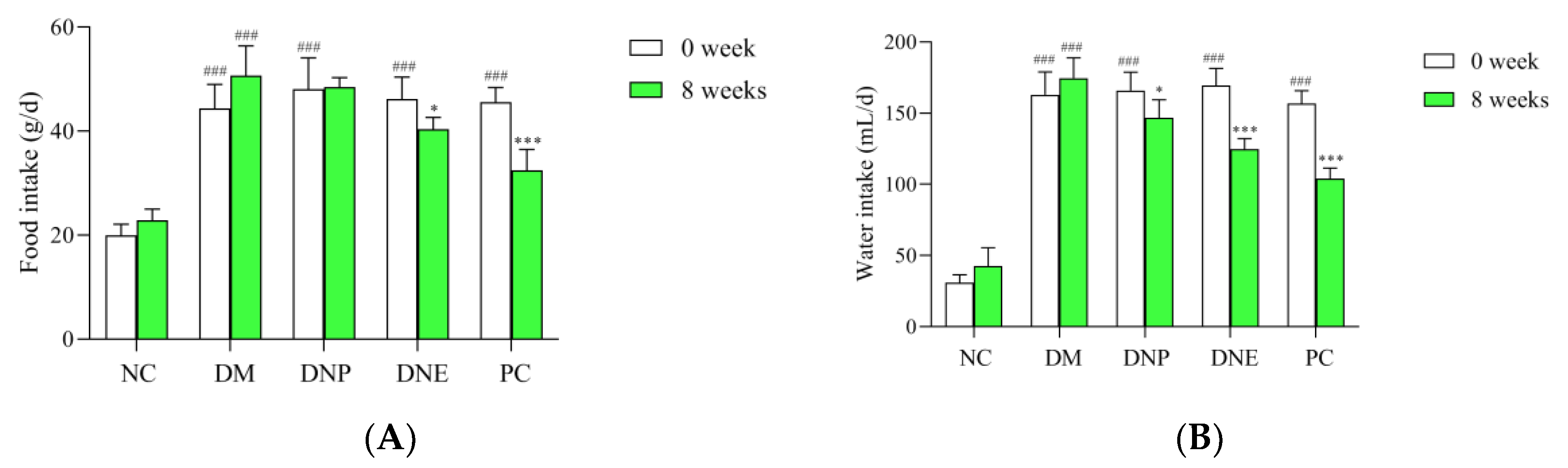 Molecules 28 02683 g010