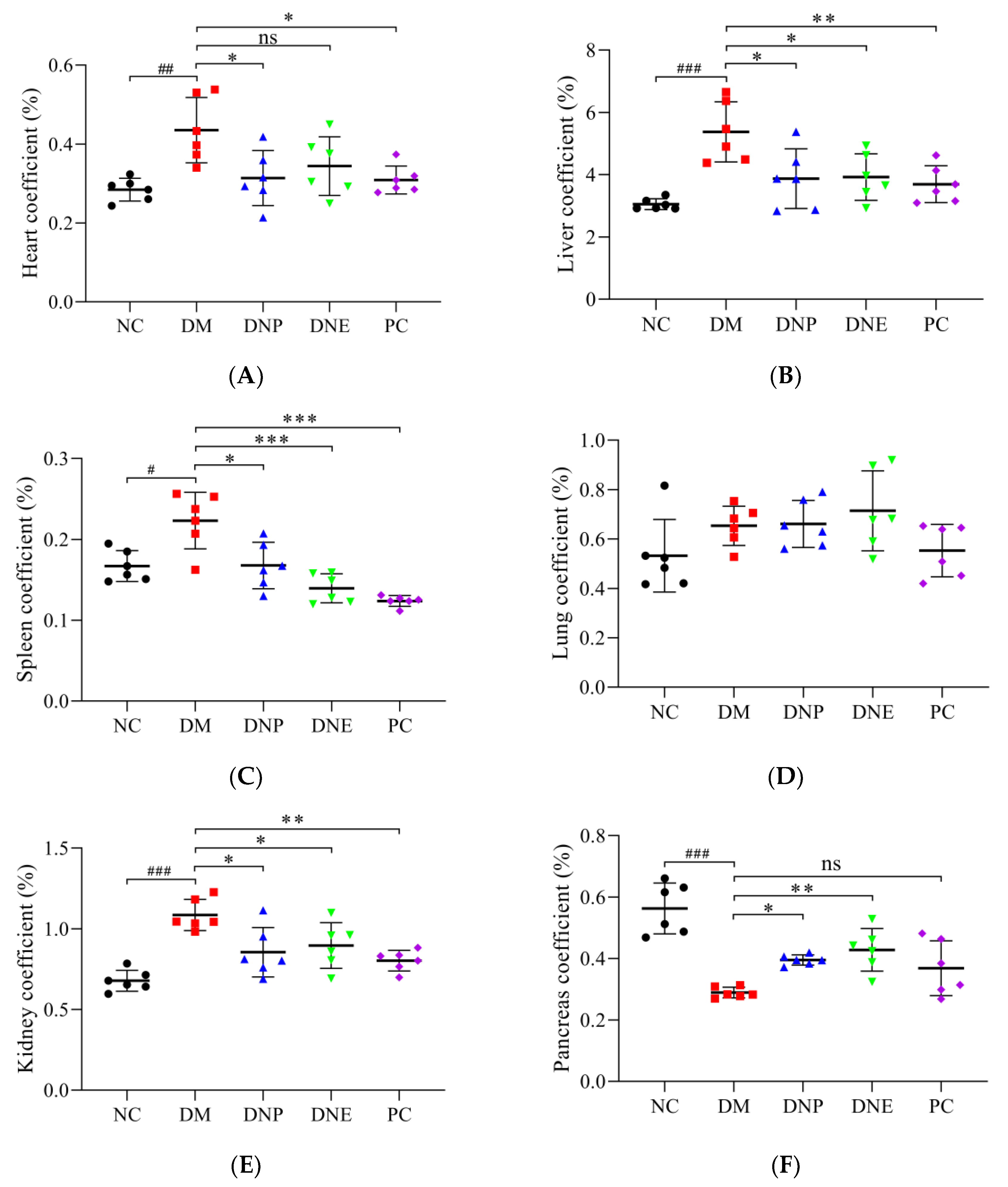 Molecules 28 02683 g012