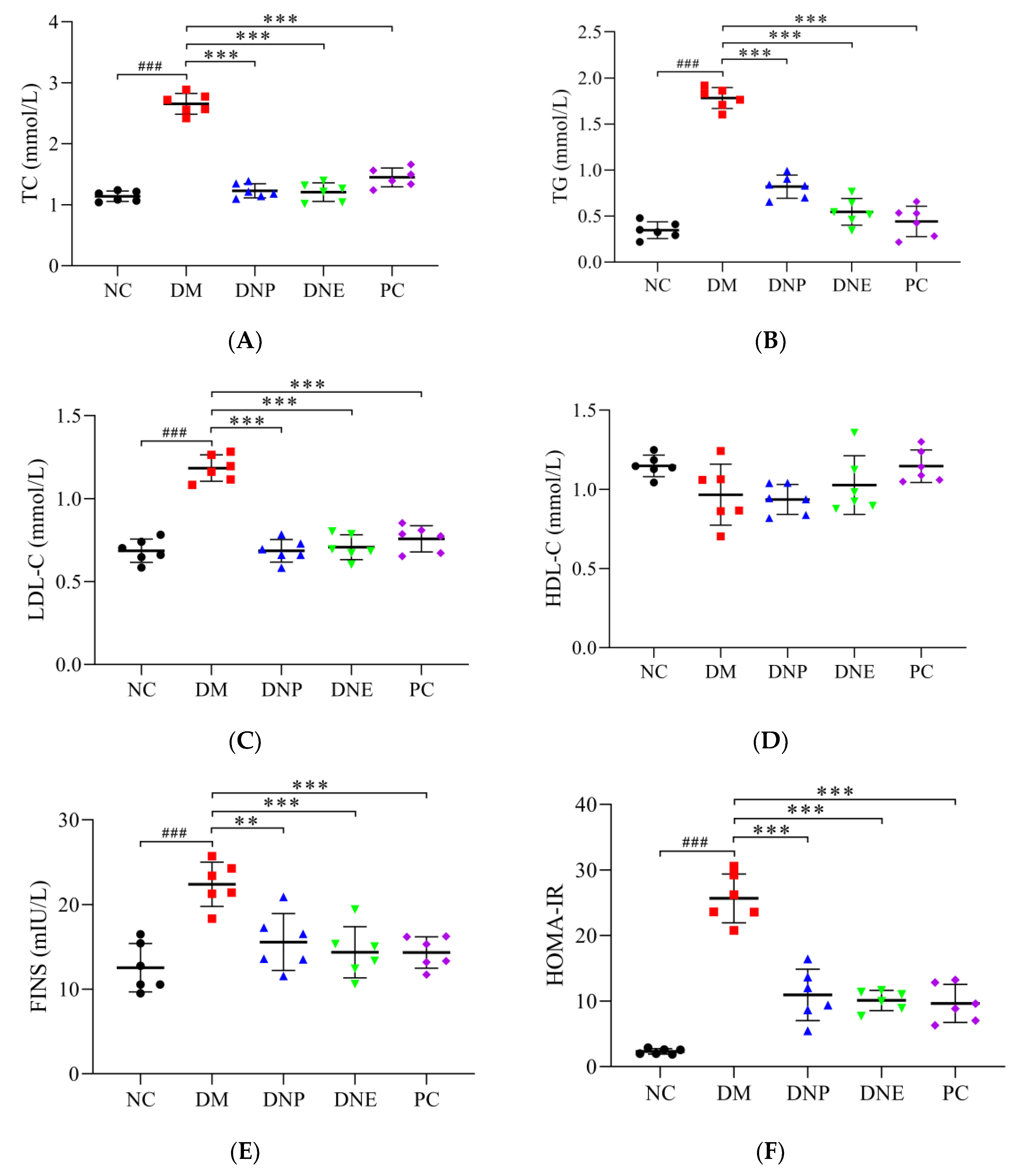 Molecules 28 02683 g013a
