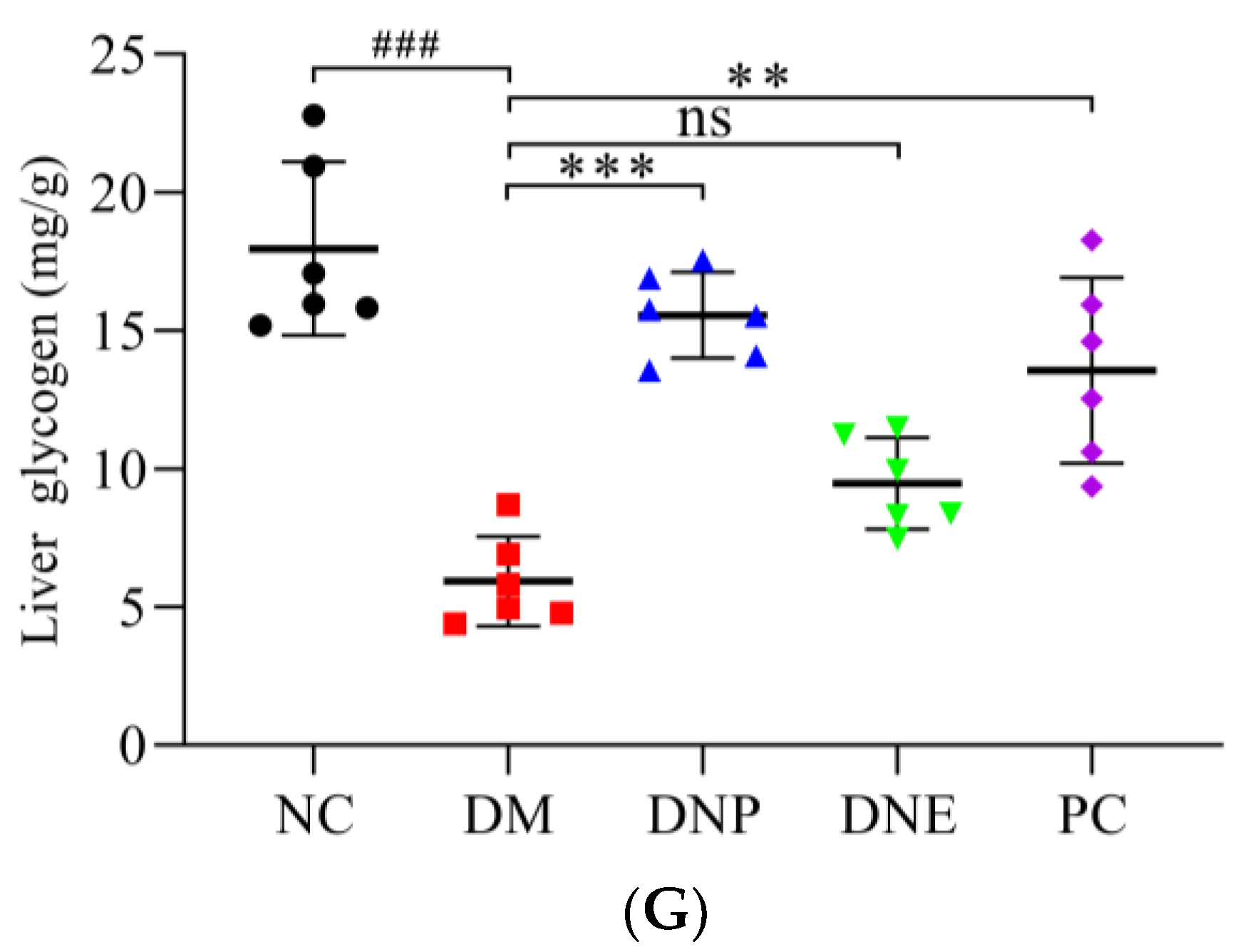 Molecules 28 02683 g013b