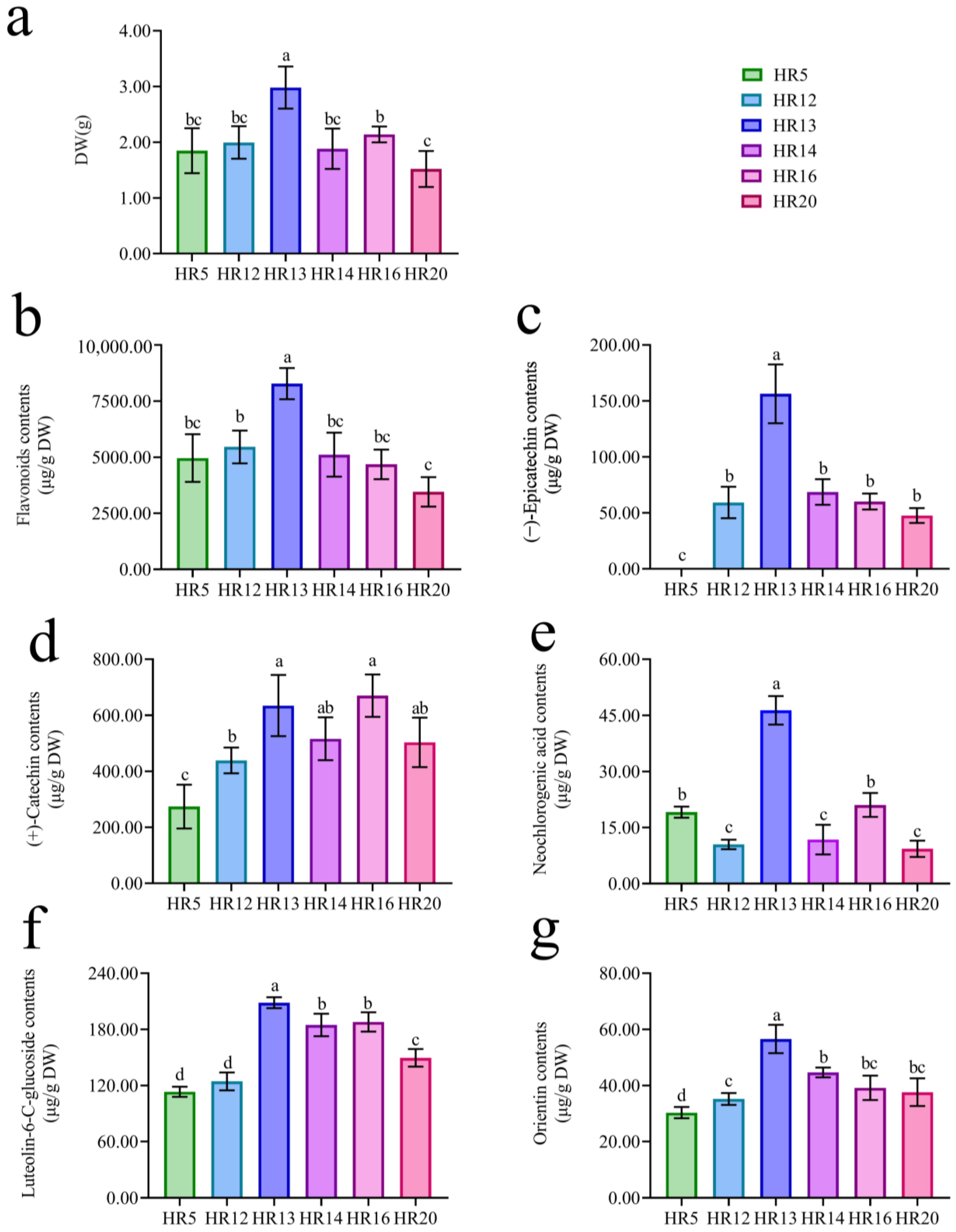 Molecules 28 02686 g004