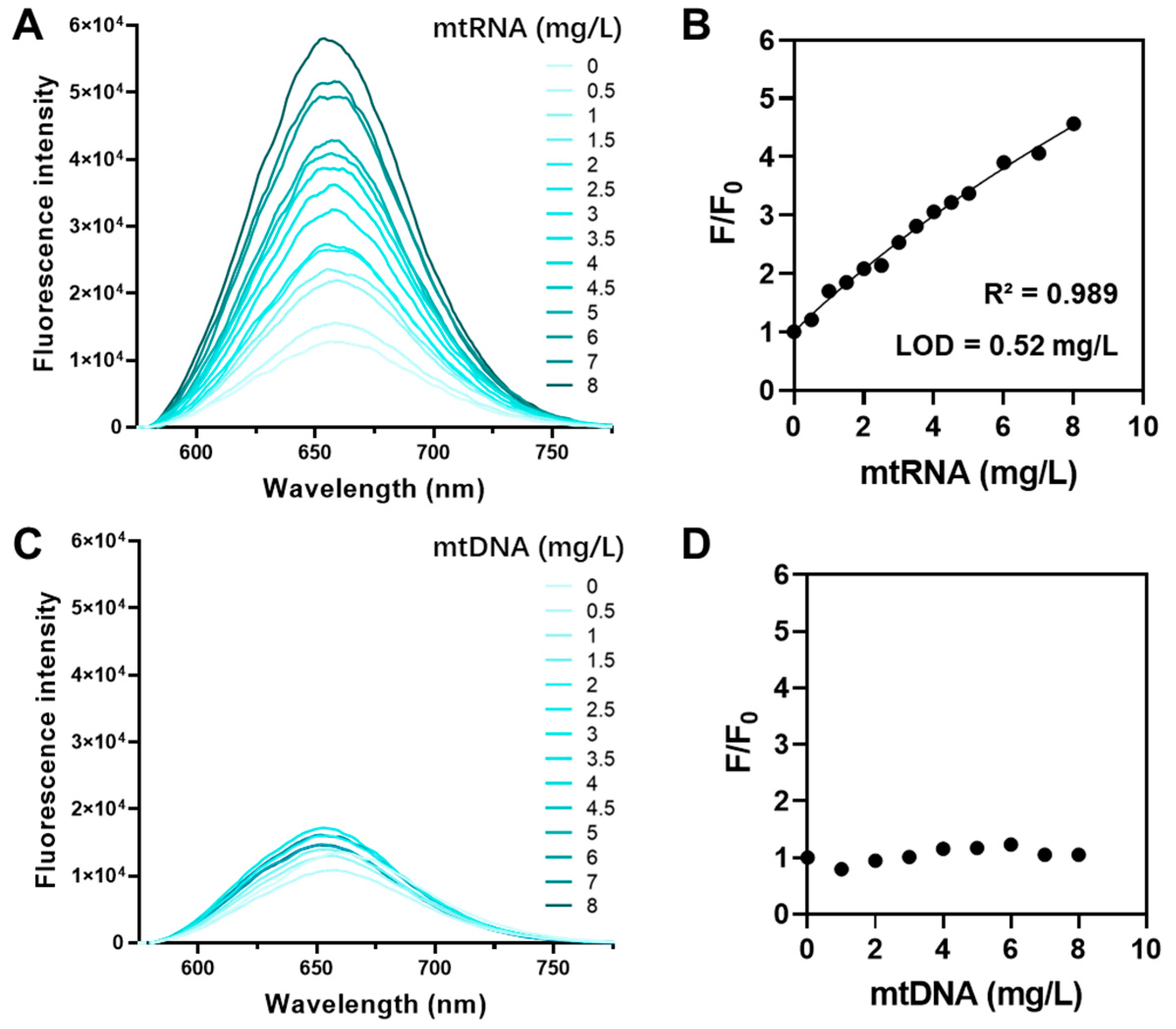 Molecules 28 02690 g002 Molecules 28 02690 g002