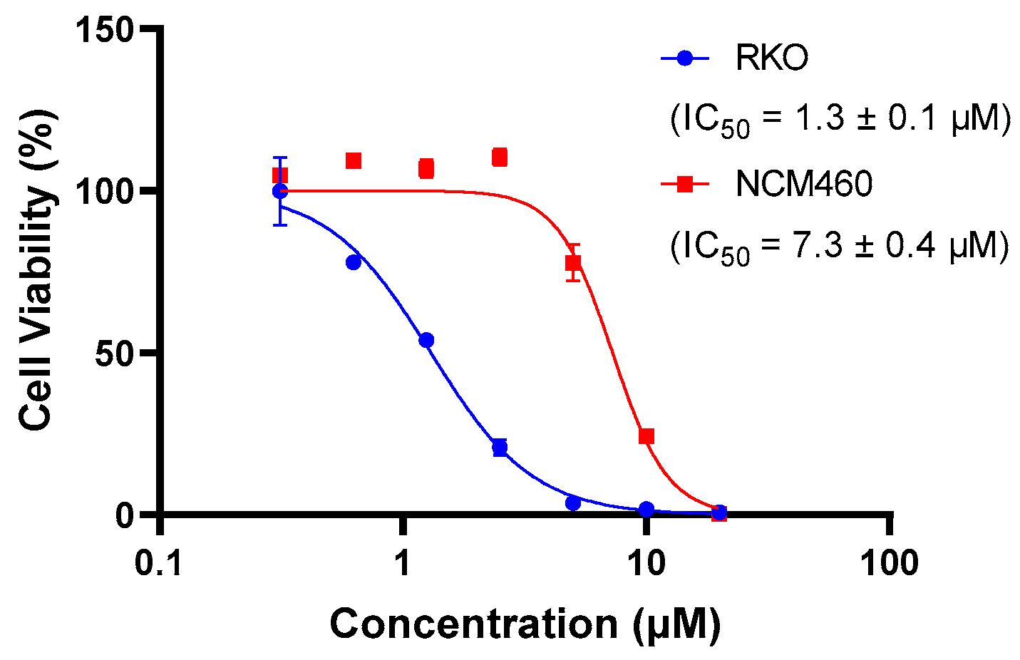 Molecules 28 02690 g003 Molecules 28 02690 g003