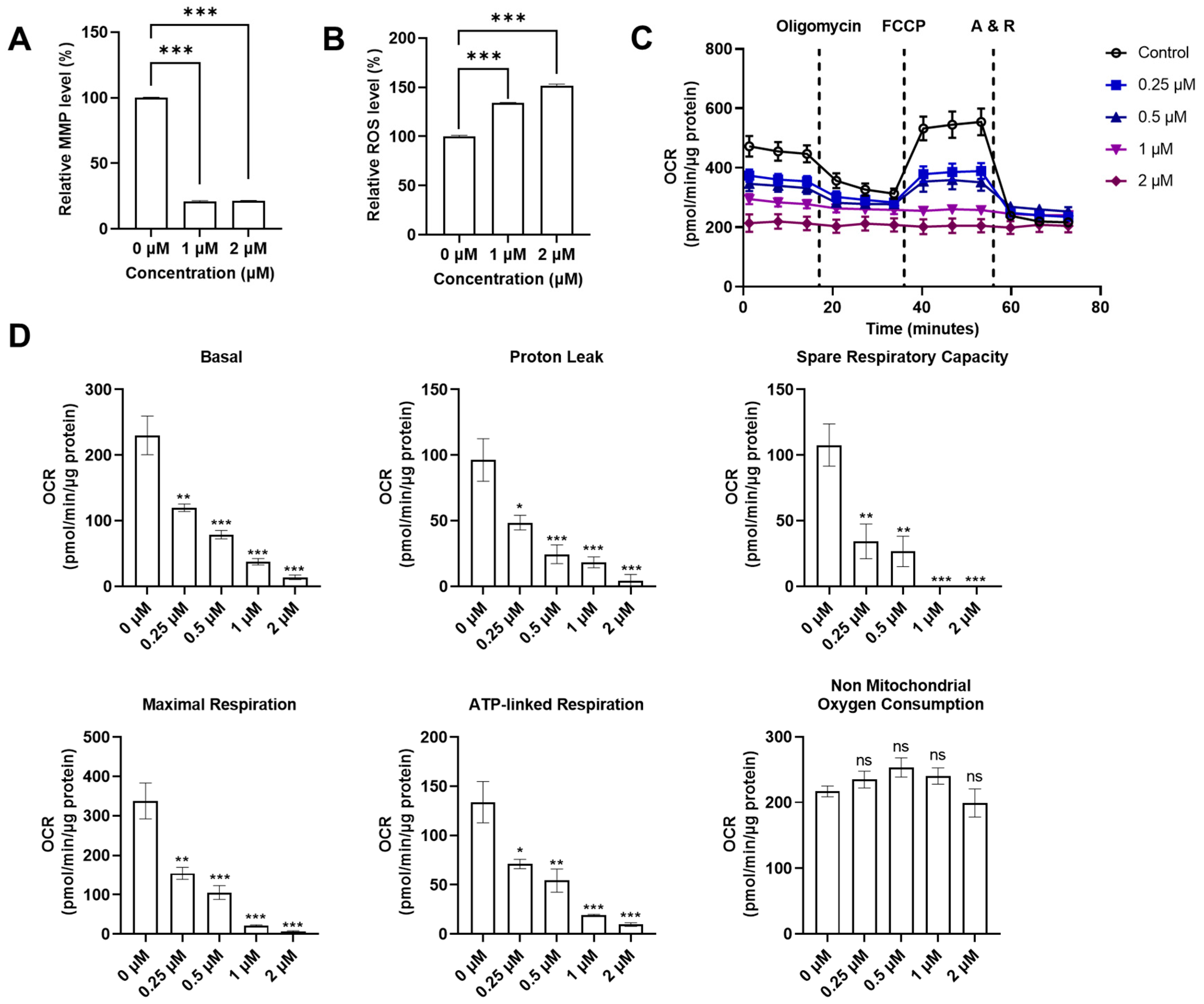 Molecules 28 02690 g004 Molecules 28 02690 g004