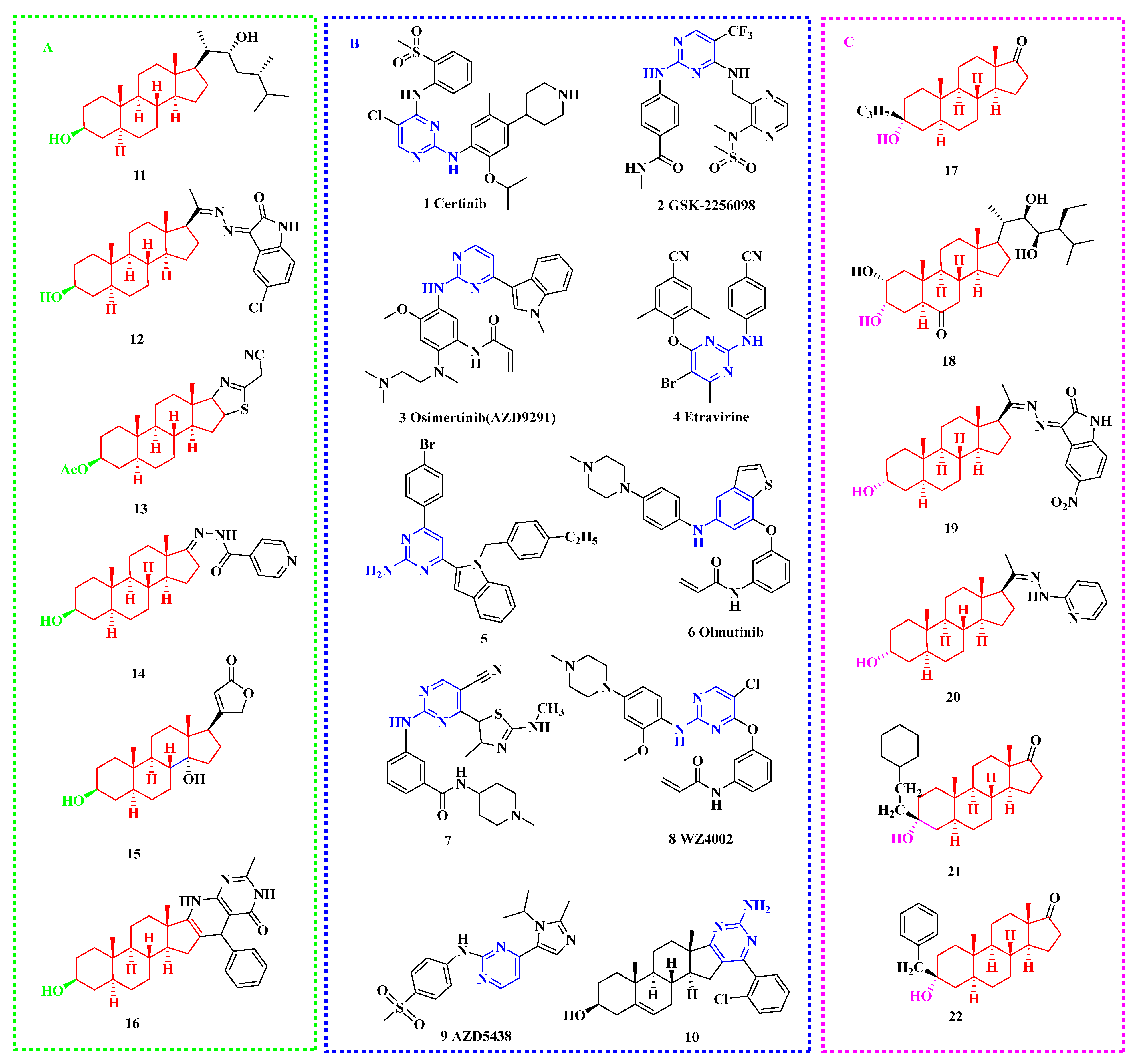 Molecules 28 02691 g001 Molecules 28 02691 g001