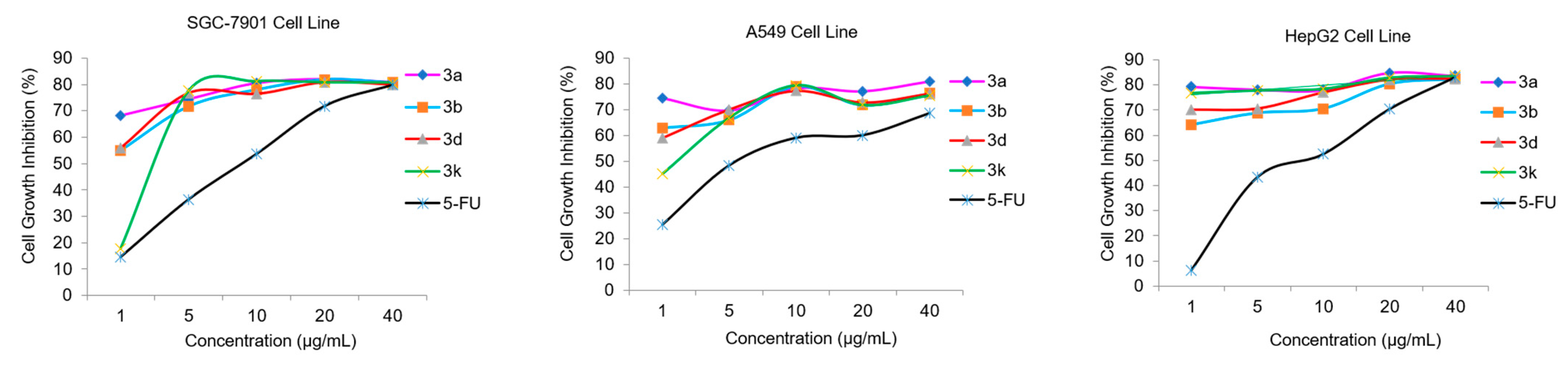 Molecules 28 02691 g004 Molecules 28 02691 g004