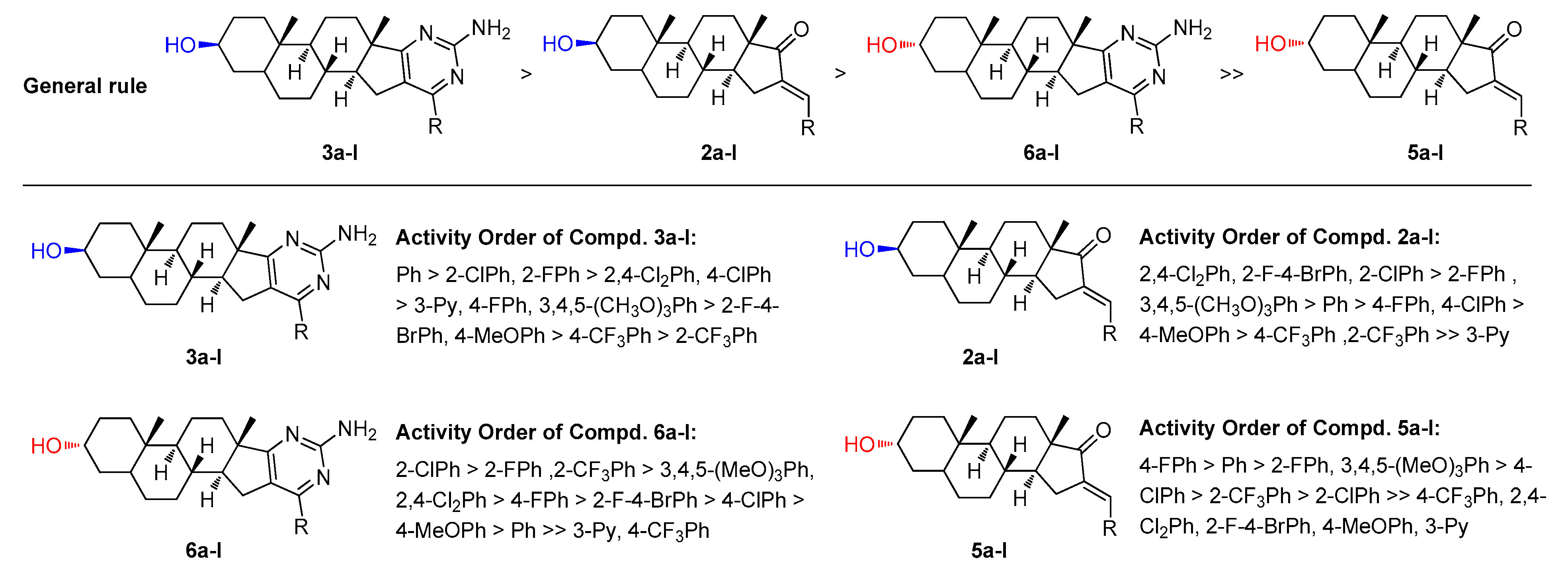 Molecules 28 02691 g005 Molecules 28 02691 g005