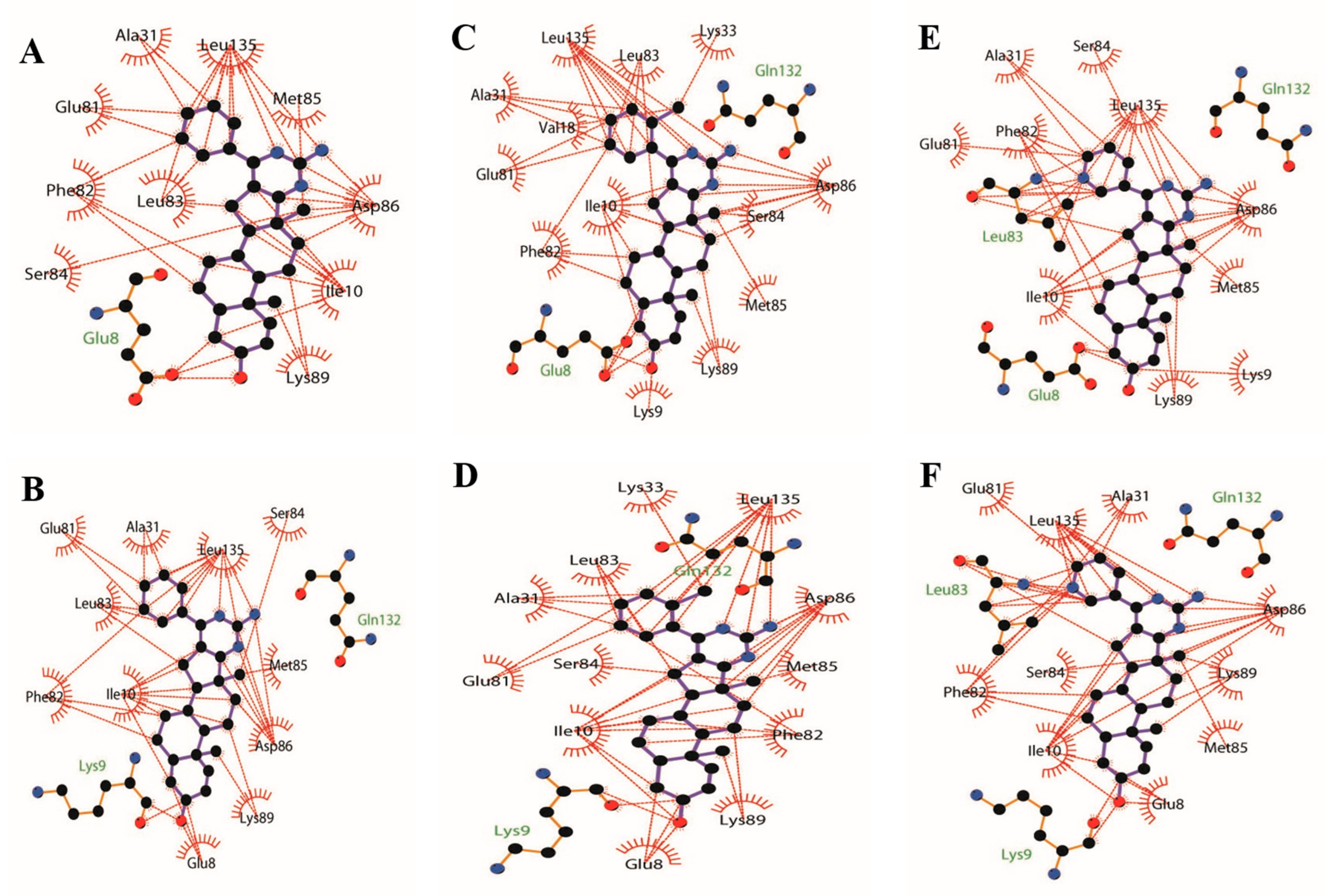 Molecules 28 02691 g009 Molecules 28 02691 g009