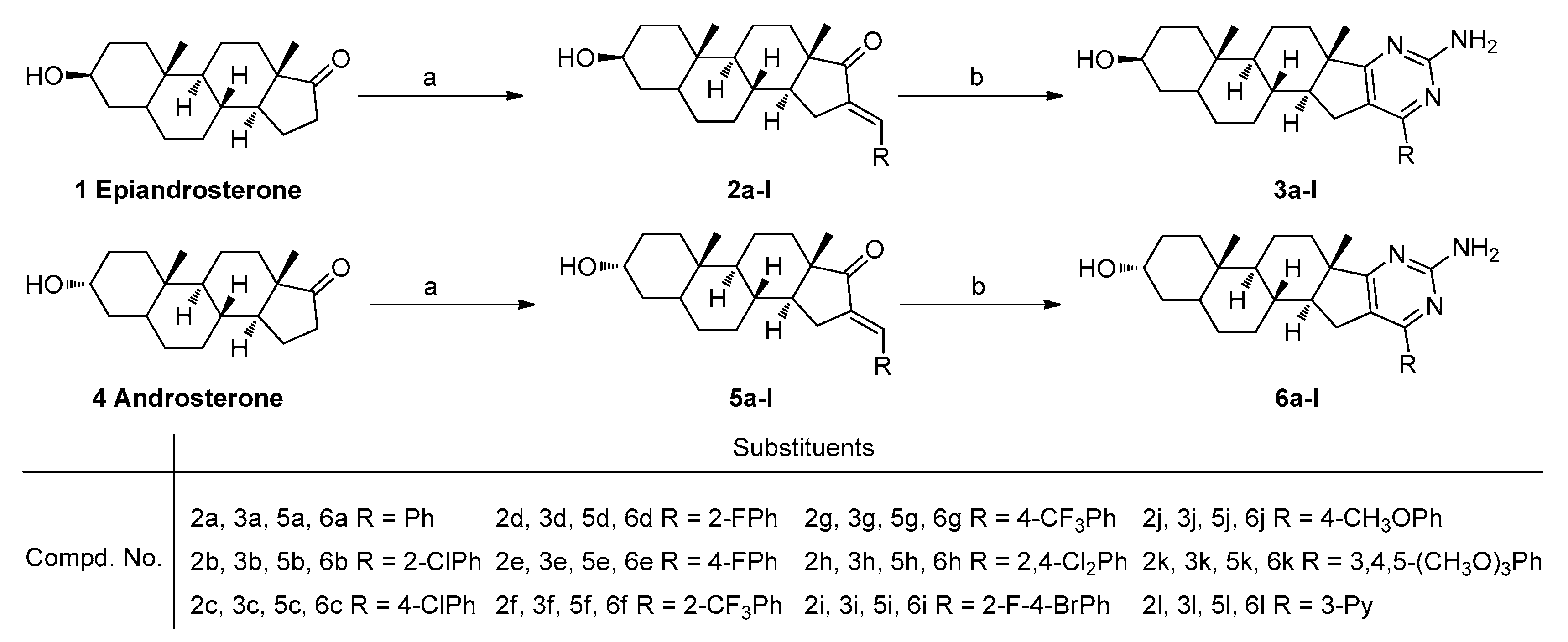 Molecules 28 02691 sch001 Molecules 28 02691 sch001