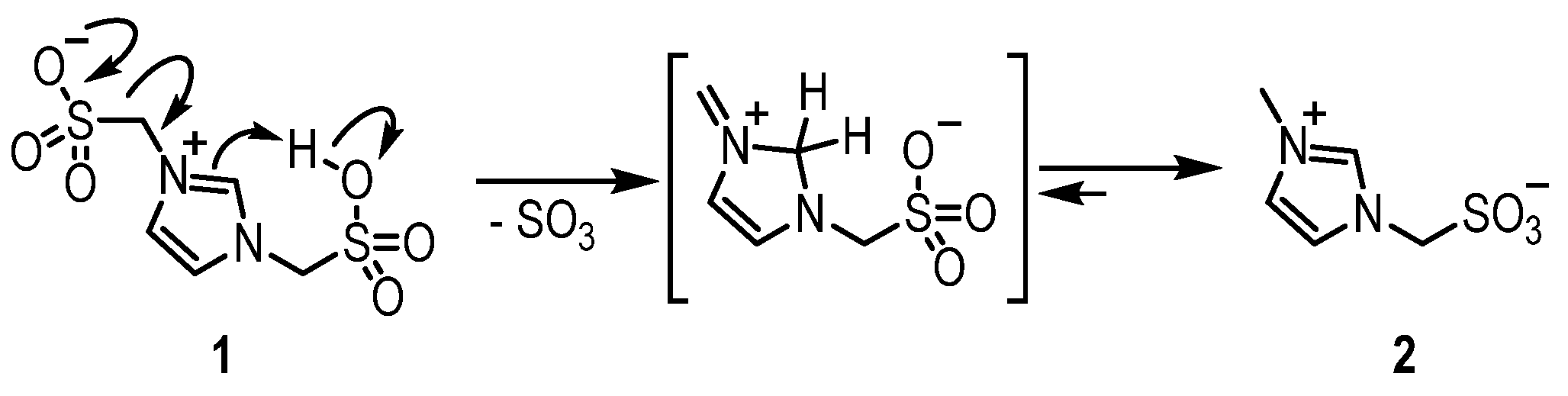Molecules 28 02695 sch002 Molecules 28 02695 sch002