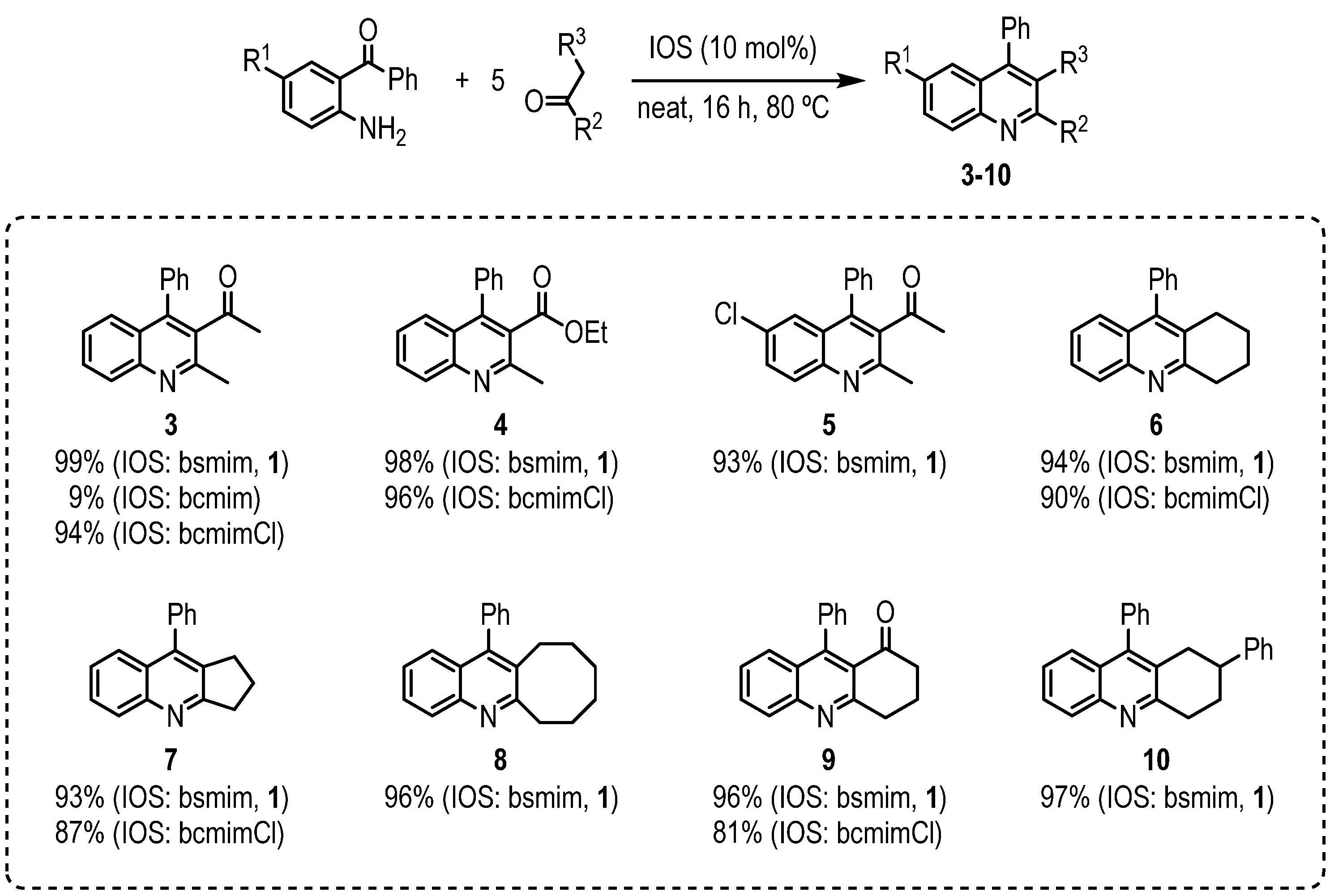 Molecules 28 02695 sch003 Molecules 28 02695 sch003